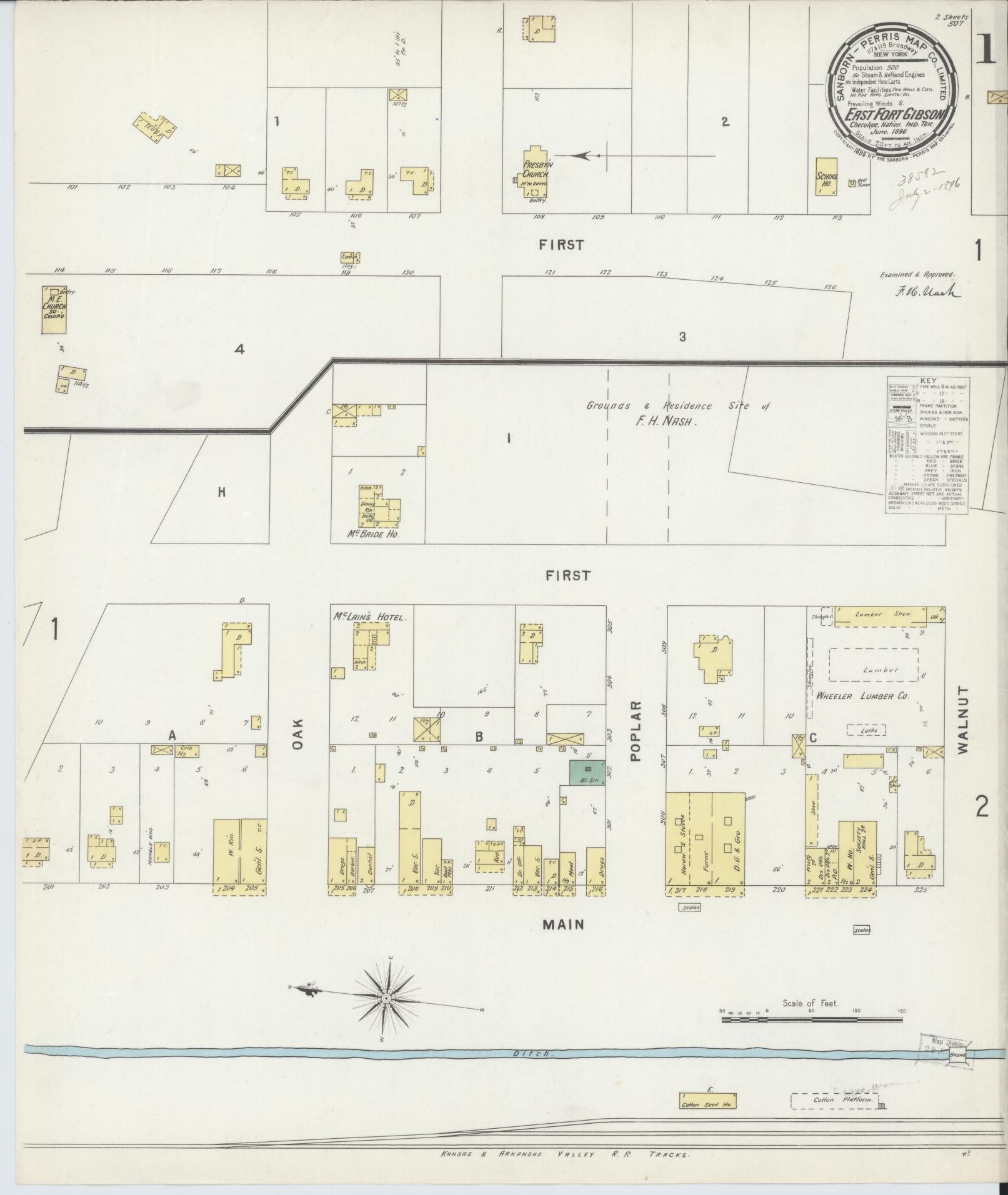 Sanborn Fire Insurance Map from East Fort Gibson, Muskogee County, Oklahoma (1896), Sheet #0001 - Historic Sanborn Fire Insurance Map Print, vintage old map wall art, antique decor, genealogy gift, Oklahoma Oklahoma map
