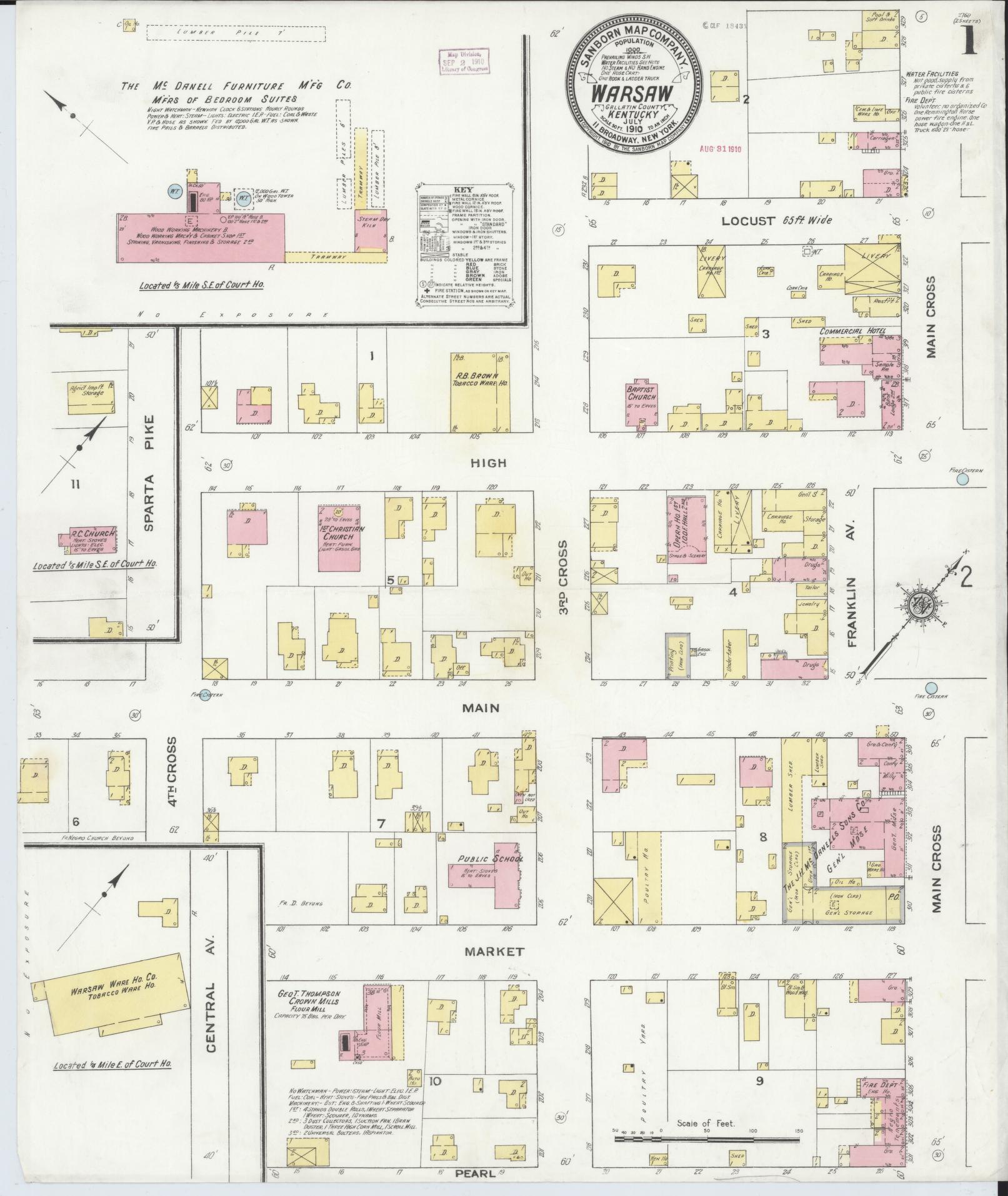 Sanborn Fire Insurance Map from Warsaw, Gallatin County, Kentucky (1910), Sheet #0001 - Historic Sanborn Fire Insurance Map Print, vintage old map wall art, antique decor, genealogy gift, Kentucky Kentucky map