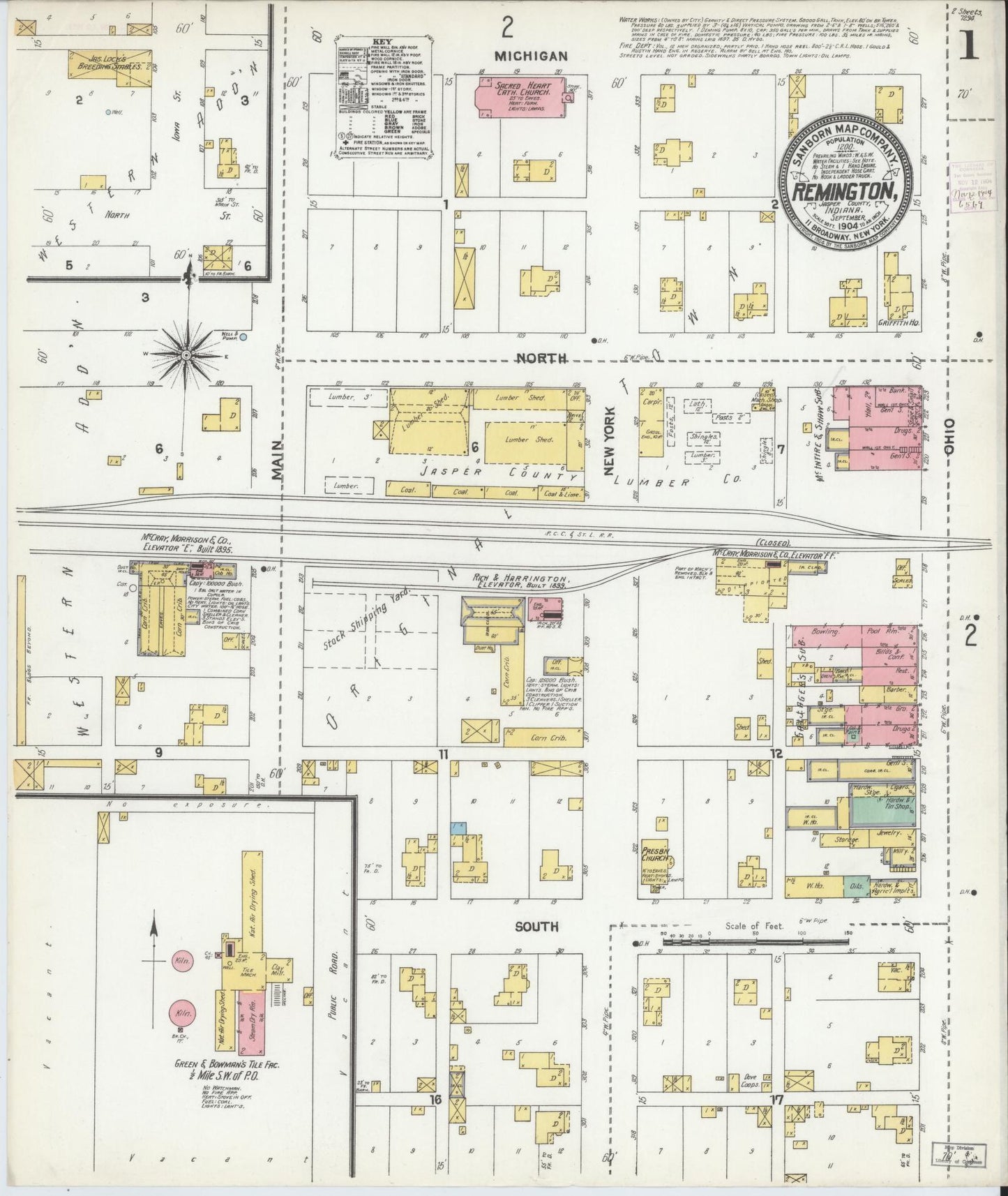 Sanborn Fire Insurance Map from Remington, Jasper County, Indiana (1904), Sheet #0001 - Complete Map Set gallery image, historic Sanborn map, vintage wall art, Indiana Indiana