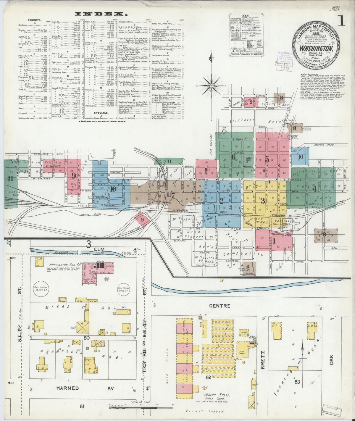 Sanborn Fire Insurance Map from Washington, Daviess County, Indiana (1902), Sheet #0001 - Complete Map Set gallery image, historic Sanborn map, vintage wall art, Washington Washington