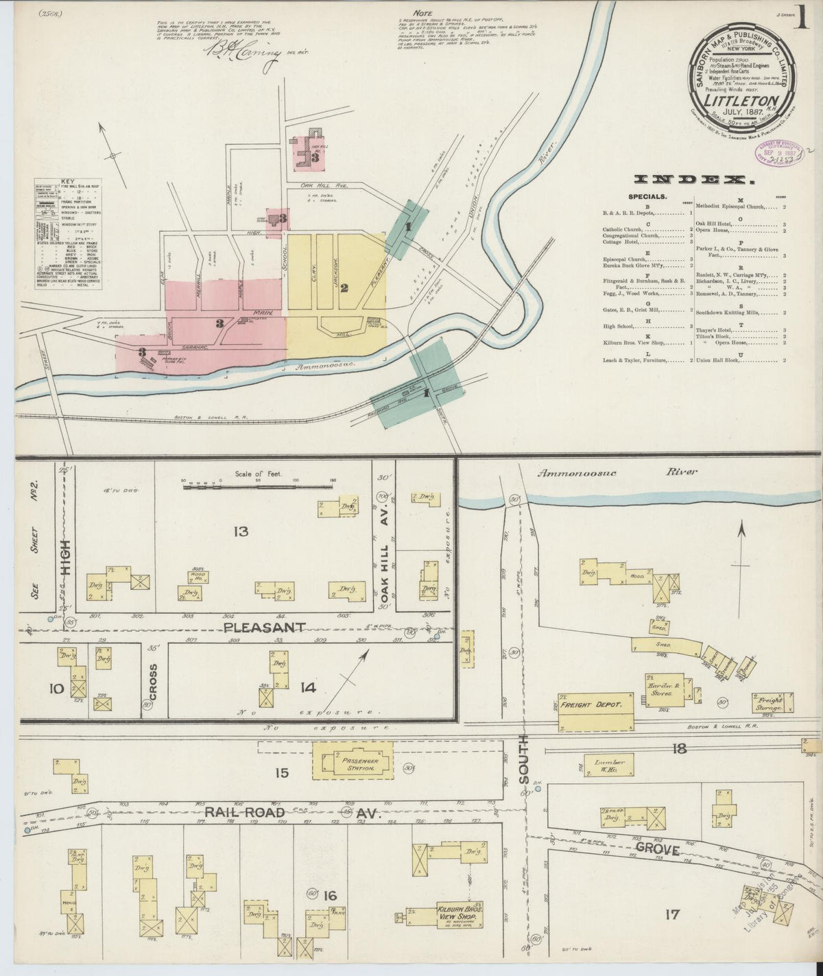 Sanborn Fire Insurance Map from Littleton, Grafton County, New Hampshire (1887), Sheet #0001 - Historic Sanborn Fire Insurance Map Print, vintage old map wall art, antique decor, genealogy gift, New Hampshire New Hampshire map