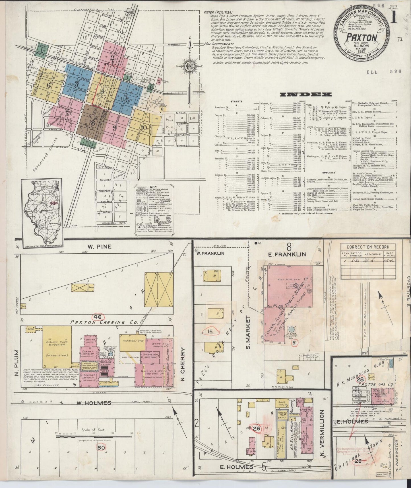 Sanborn Fire Insurance Map from Paxton, Ford County, Illinois (1932), Sheet #0001 - Complete Map Set gallery image, historic Sanborn map, vintage wall art, Illinois Illinois