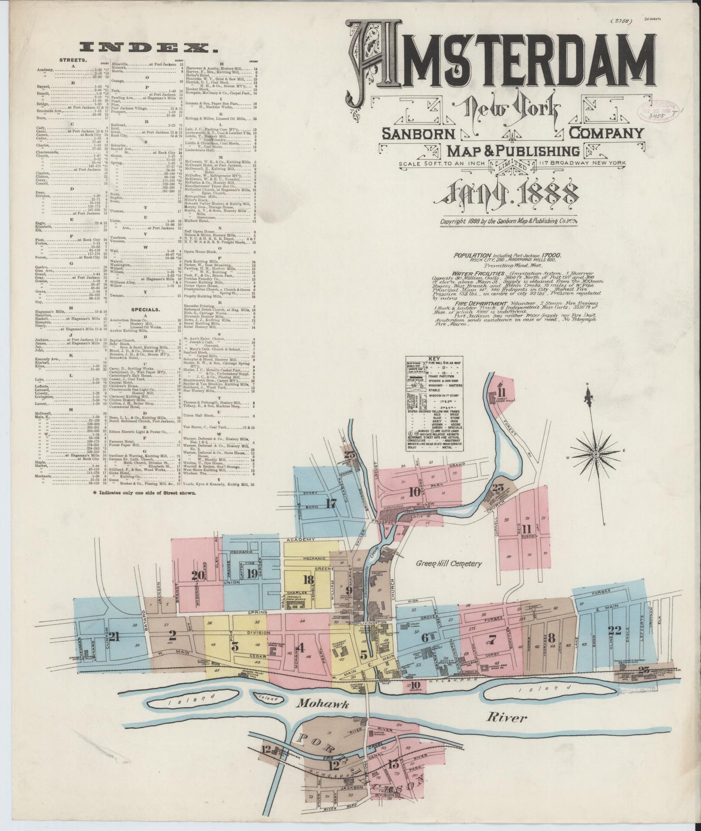 Sanborn Fire Insurance Map from Amsterdam, Montgomery County, New York. (1888) – Historic Sanborn Fire Insurance Map Print