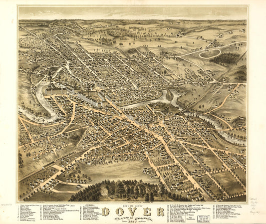 Bird's eye view of Dover, Strafford Co., New Hampshire 1877. (1877) – Historic Bird’s-Eye View Panorama Print