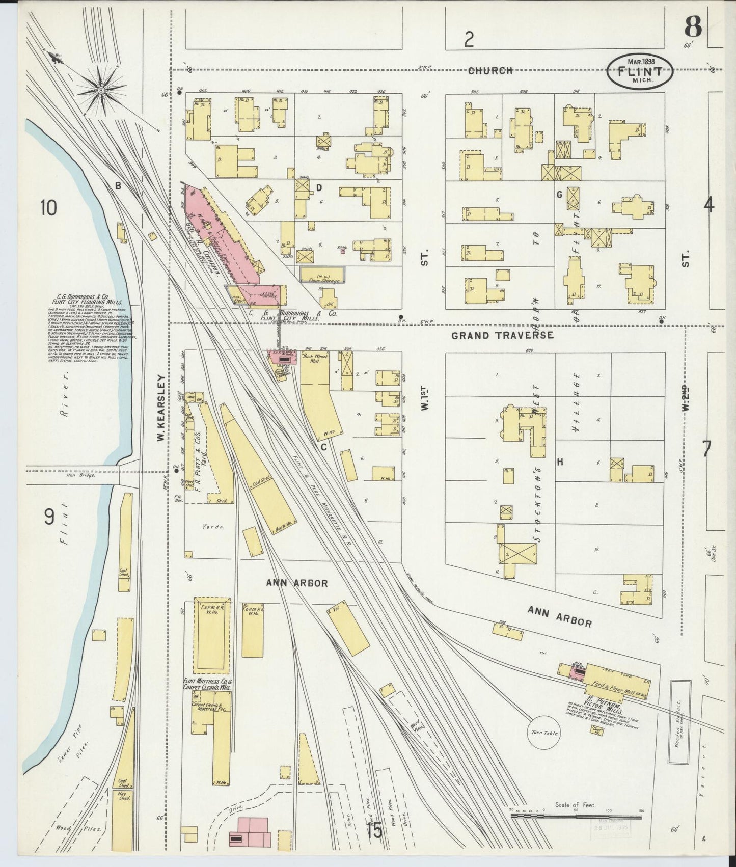 Sanborn Fire Insurance Map from Flint, Genesee County, Michigan (1898), Sheet #0008 - Historic Sanborn Fire Insurance Map Print, vintage old map wall art, antique decor, genealogy gift, Michigan Michigan map