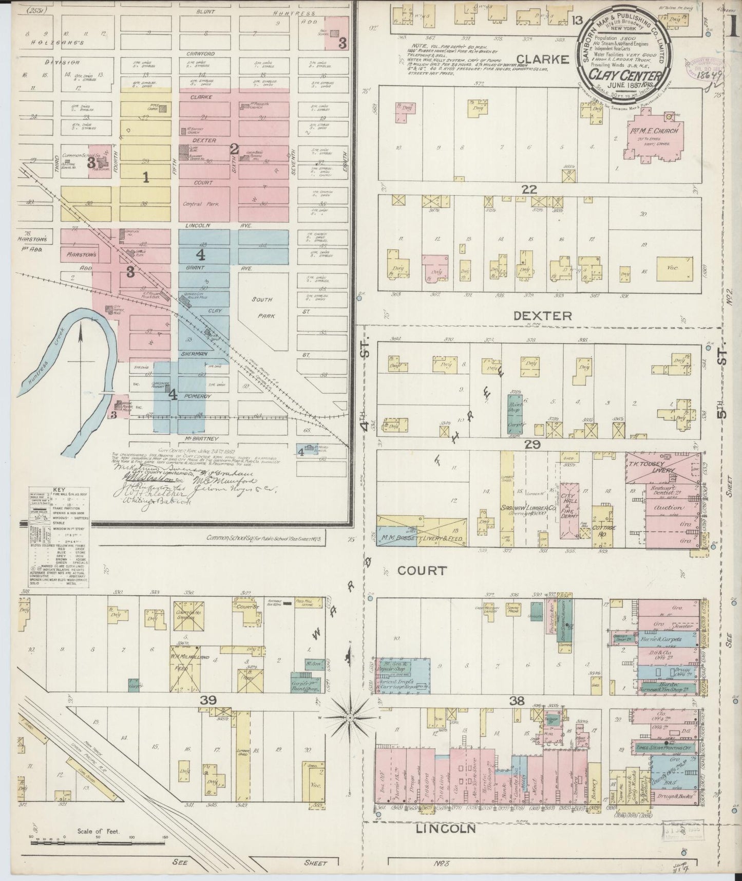 Sanborn Fire Insurance Map from Clay Center, Clay County, Kansas (1887), Sheet #0001 - Complete Map Set gallery image, historic Sanborn map, vintage wall art, Kansas Kansas