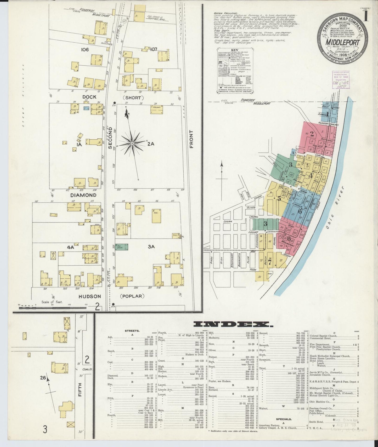 Sanborn Fire Insurance Map from Middleport, Meigs County, Ohio (1908), Sheet #0001 - Complete Map Set gallery image, historic Sanborn map, vintage wall art, Ohio Ohio