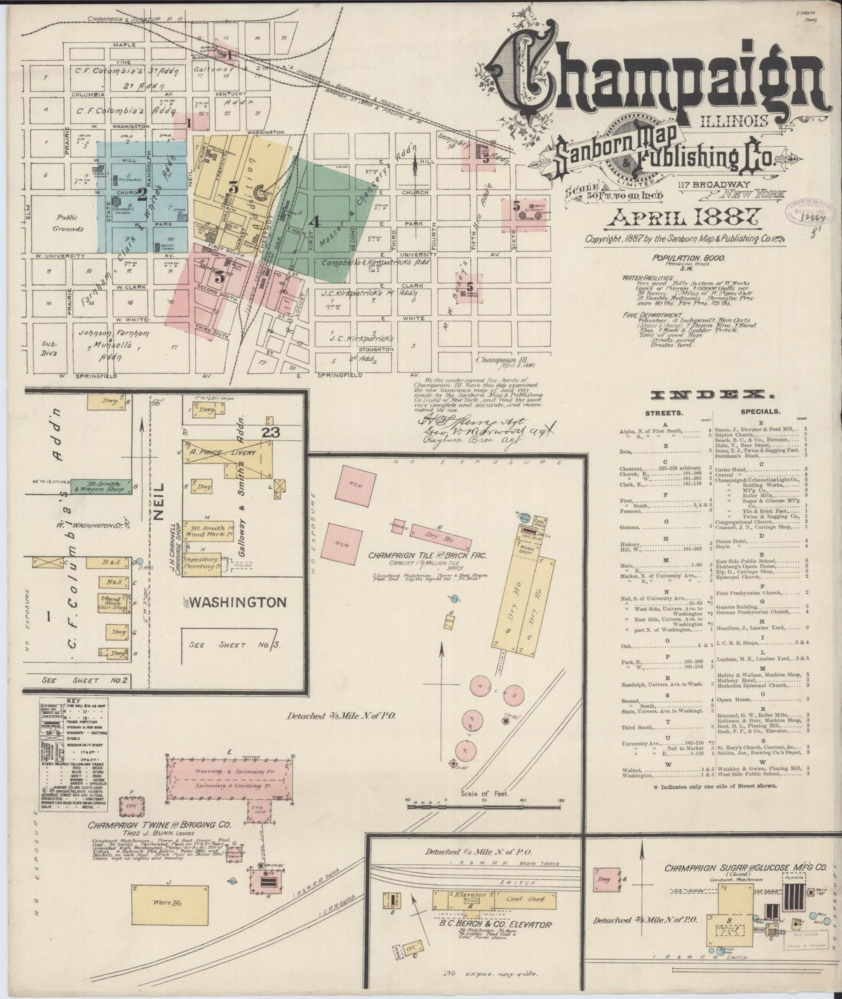 Sanborn Fire Insurance Map from Champaign, Champaign County, Illinois (1887), Sheet #0001 - Historic Sanborn Fire Insurance Map Print, vintage old map wall art, antique decor, genealogy gift, Illinois Illinois map