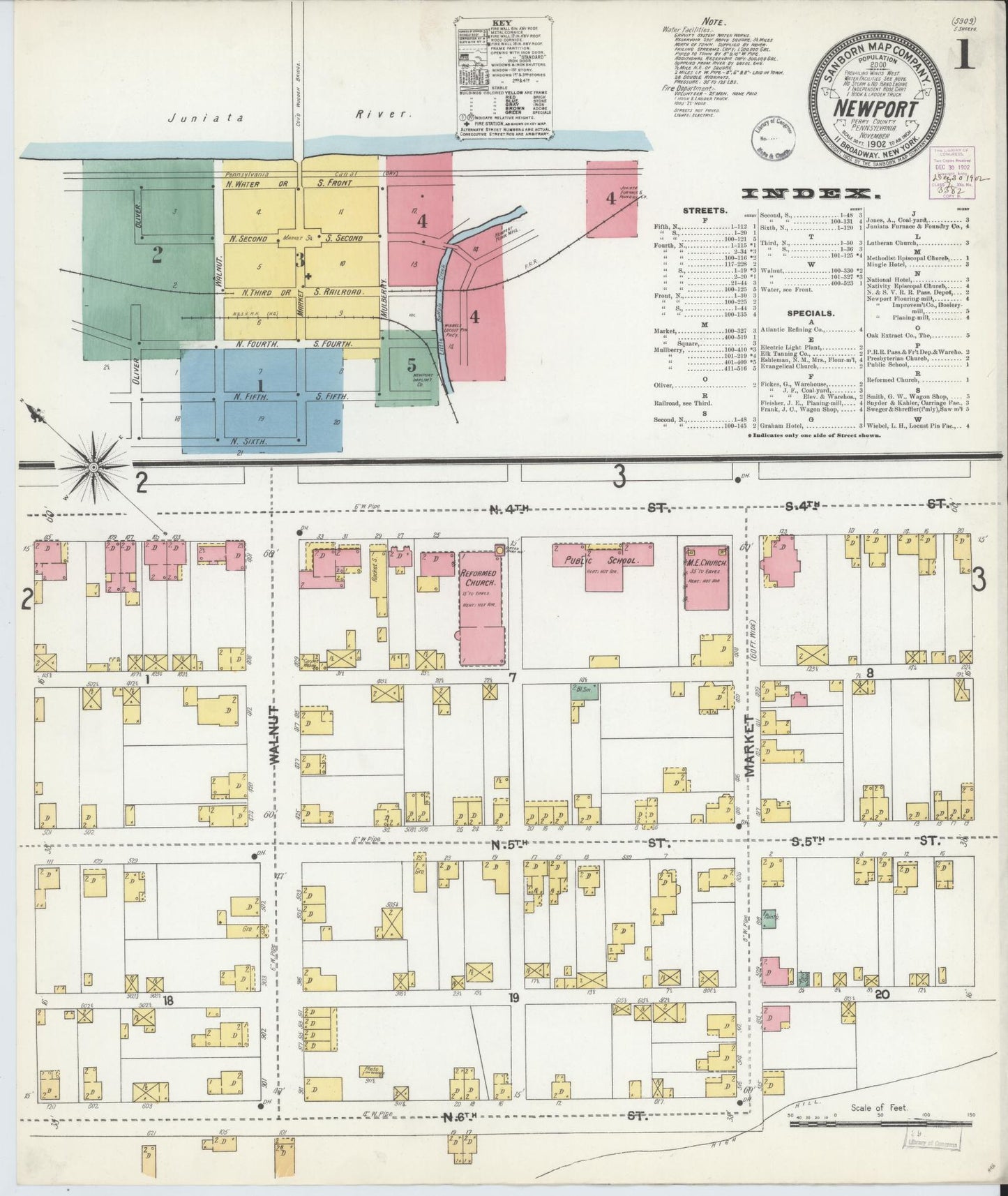 Sanborn Fire Insurance Map from Newport, Perry County, Pennsylvania (1902), Sheet #0001 - Complete Map Set gallery image, historic Sanborn map, vintage wall art, Pennsylvania Pennsylvania