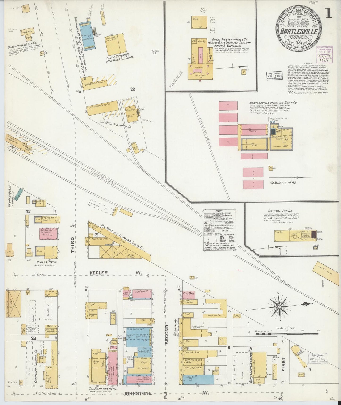 Sanborn Fire Insurance Map from Bartlesville, Washington County, Oklahoma (1904), Sheet #0001 - Complete Map Set gallery image, historic Sanborn map, vintage wall art, Oklahoma Oklahoma