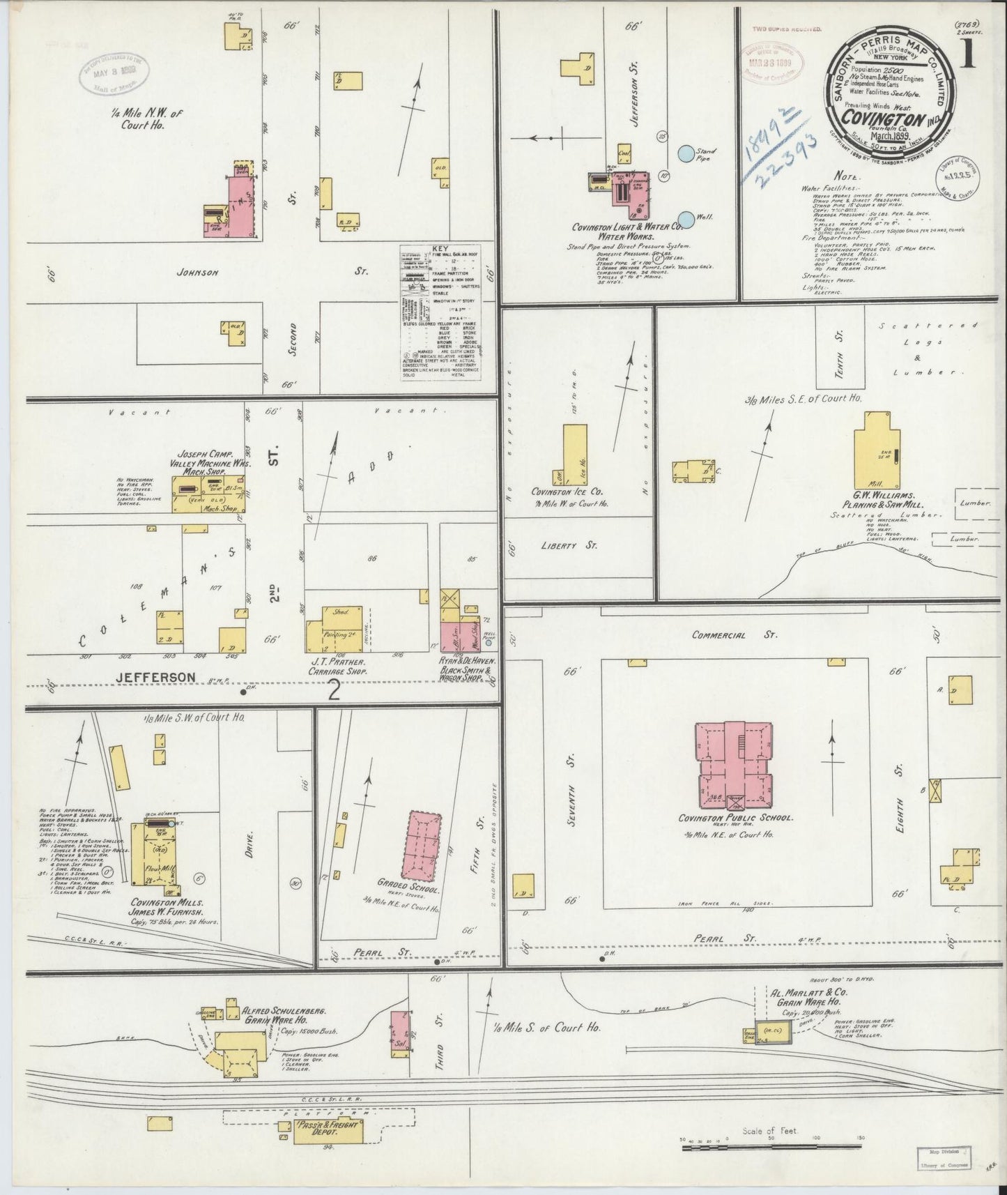 Sanborn Fire Insurance Map from Covington, Fountain County, Indiana. (1899) – Historic Sanborn Fire Insurance Map Print