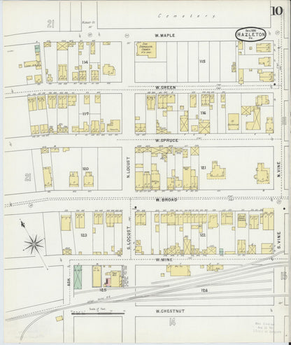 Sanborn Fire Insurance Map from Hazleton, Luzerne County, Pennsylvania (1895), Sheet #0010 - Complete Map Set gallery image, historic Sanborn map, vintage wall art, Pennsylvania Pennsylvania