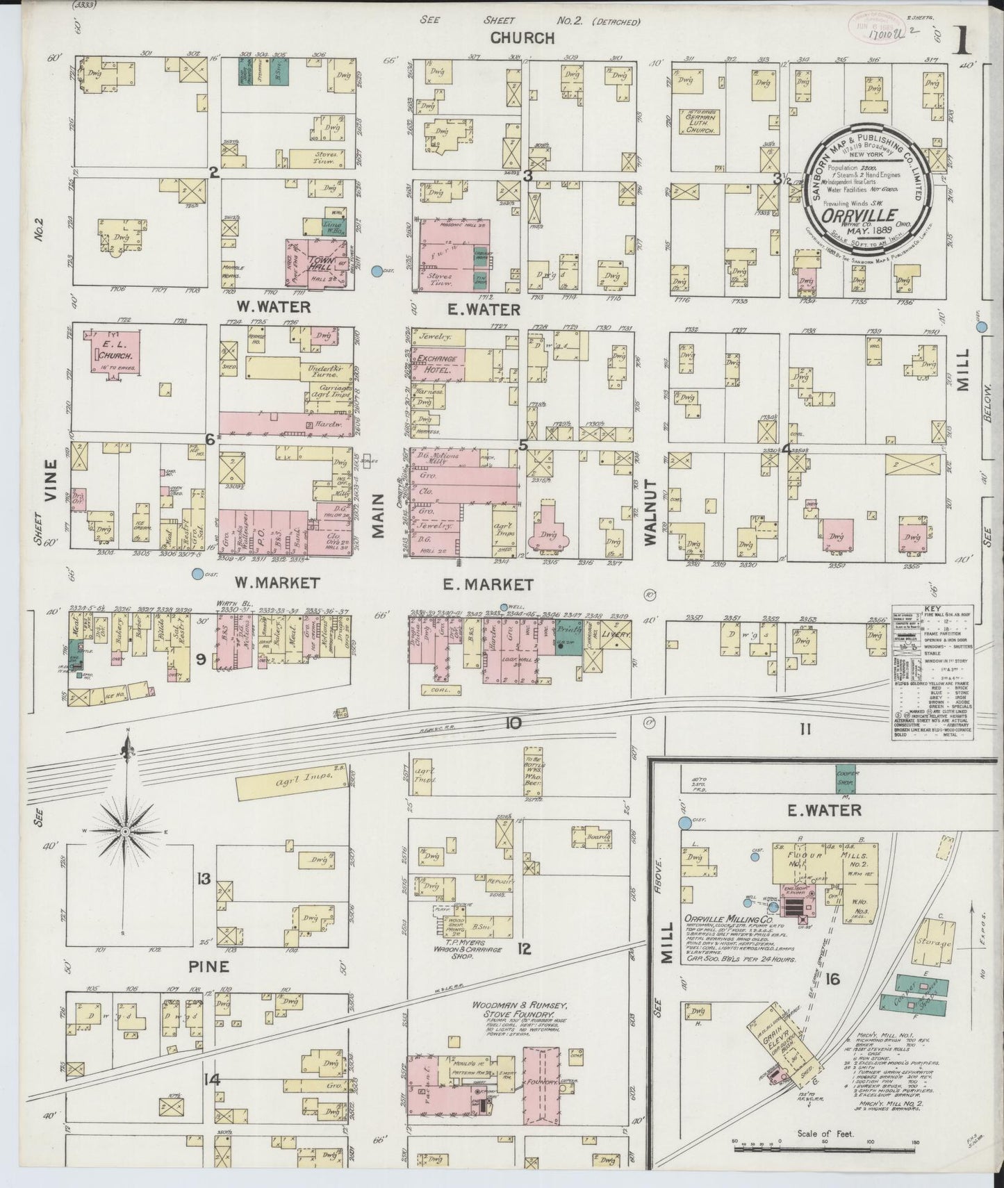 Sanborn Fire Insurance Map from Orrville, Wayne County, Ohio (1889), Sheet #0001 - Historic Sanborn Fire Insurance Map Print, vintage old map wall art, antique decor, genealogy gift, Ohio Ohio map