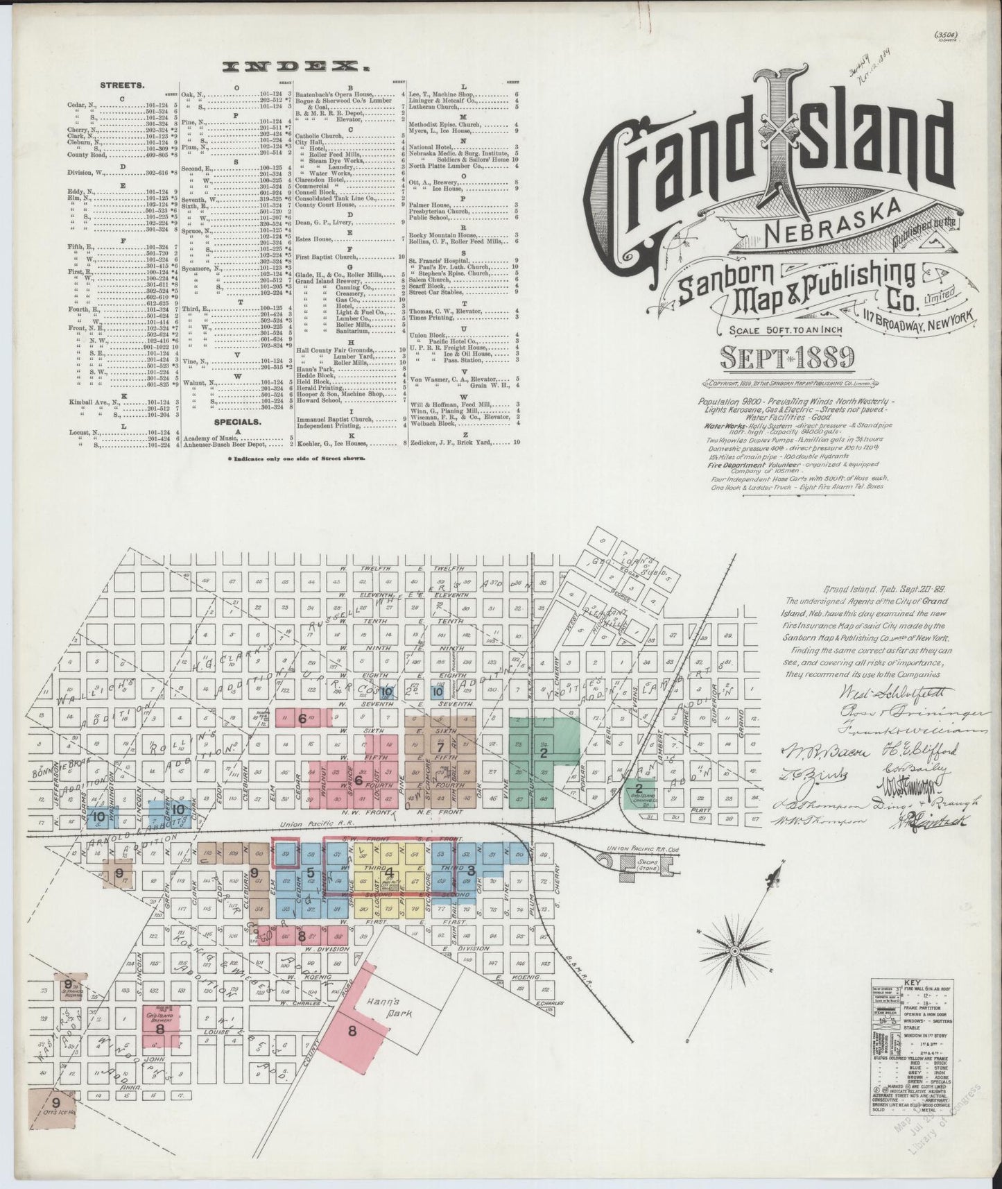 Sanborn Fire Insurance Map from Grand Island, Hall County, Nebraska (1889), Sheet #0001 - Historic Sanborn Fire Insurance Map Print, vintage old map wall art, antique decor, genealogy gift, Nebraska Nebraska map