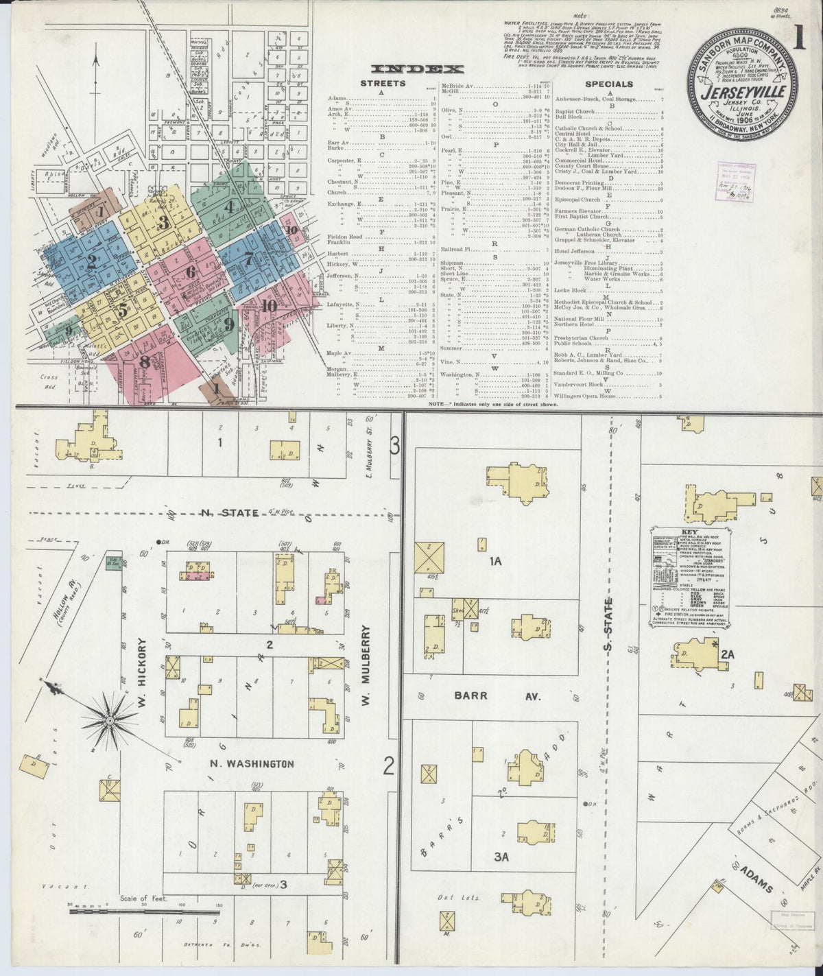 Sanborn Fire Insurance Map from Jerseyville, Jersey County, Illinois (1906), Sheet #0001 - Complete Map Set gallery image, historic Sanborn map, vintage wall art, Illinois Illinois