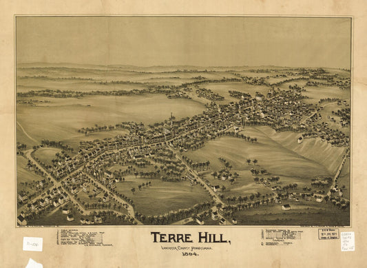 Terre Hill, Lancaster County, Pennsylvania 1894 (1894) – Historic Bird’s-Eye View Panorama Print