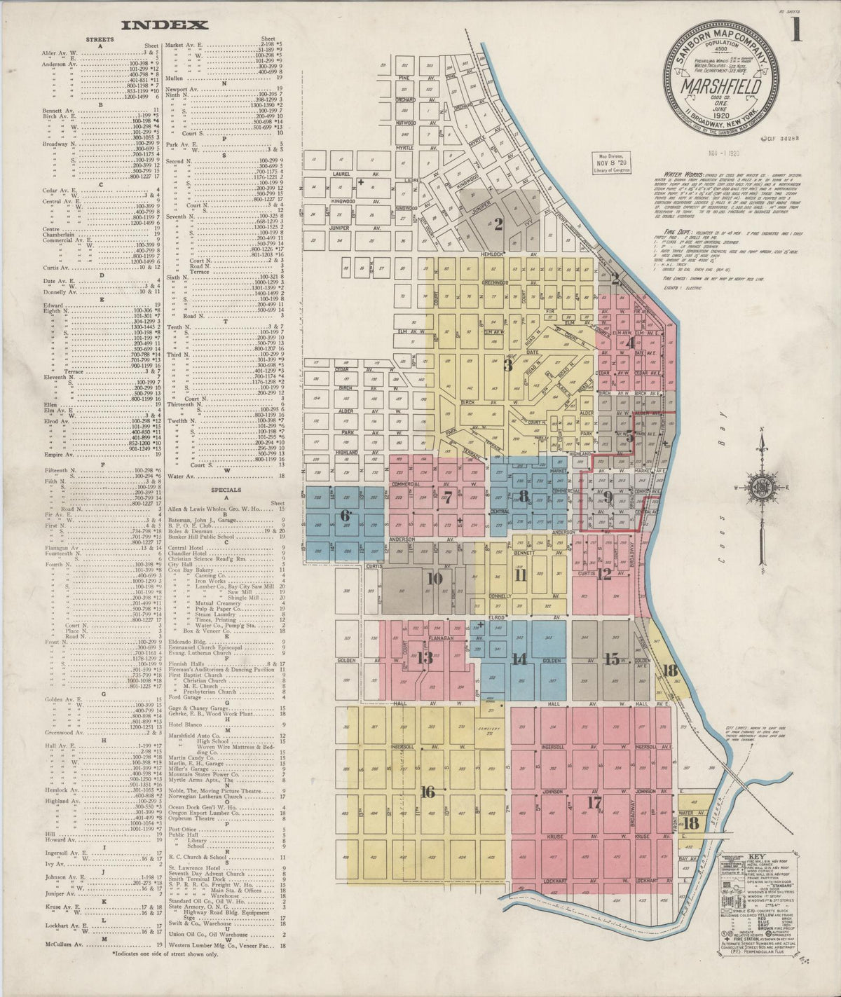 Sanborn Fire Insurance Map from Marshfield, Coos County, Oregon (1920), Sheet #0001 - Historic Sanborn Fire Insurance Map Print, vintage old map wall art, antique decor, genealogy gift, Oregon Oregon map
