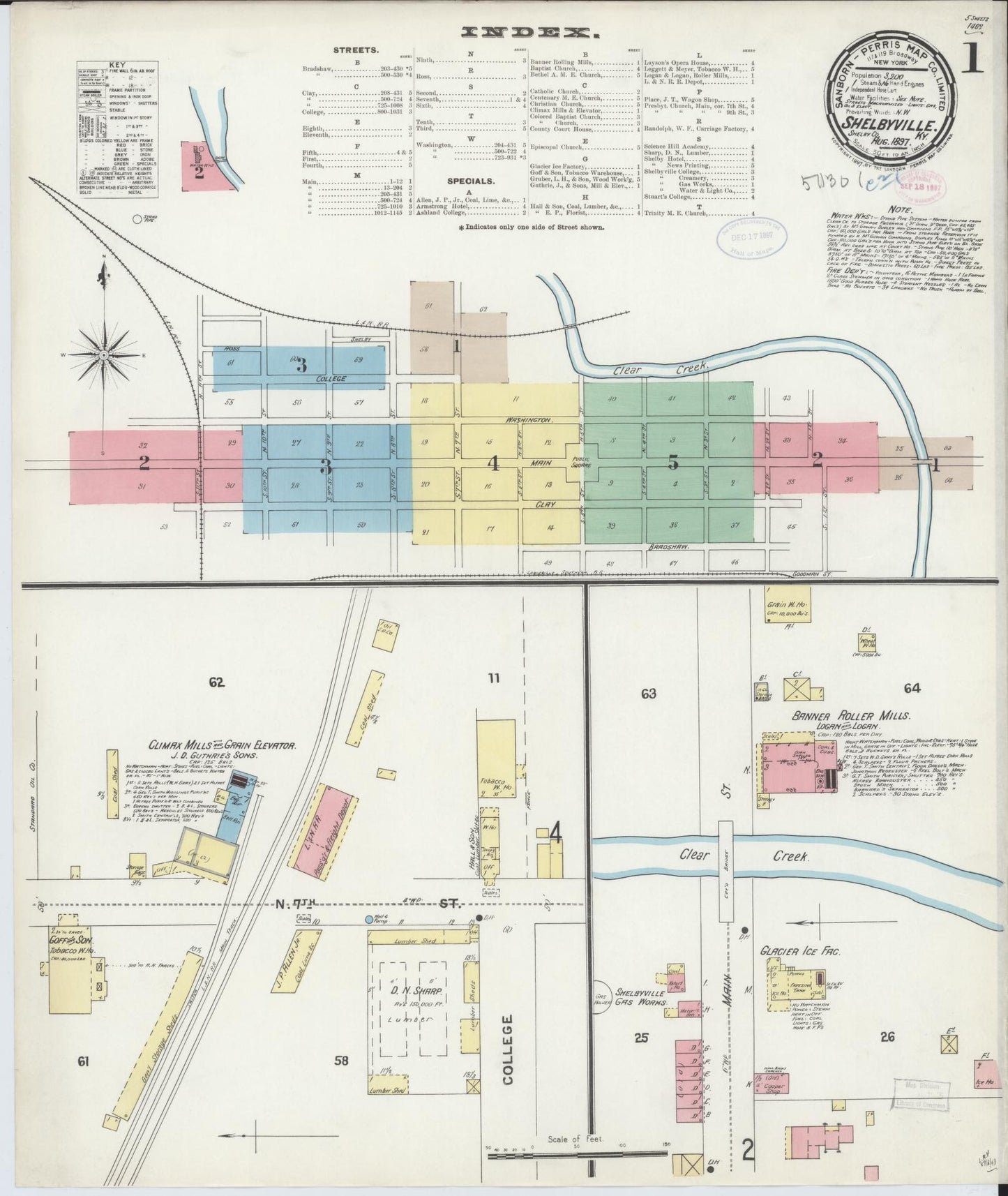 Sanborn Fire Insurance Map from Shelbyville, Shelby County, Kentucky (1897), Sheet #0001 - Complete Map Set gallery image, historic Sanborn map, vintage wall art, Kentucky Kentucky