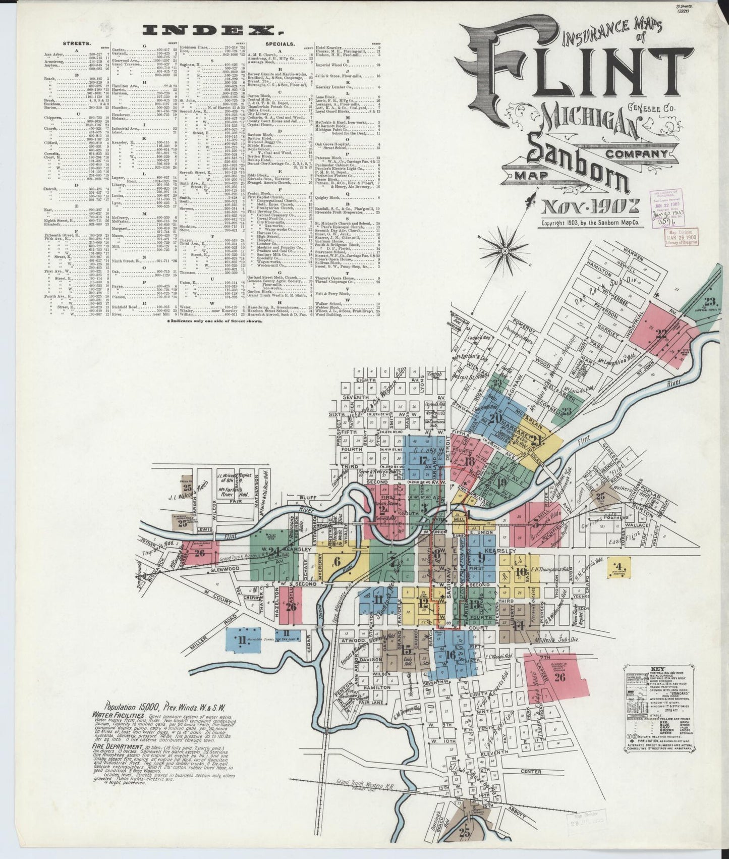 Sanborn Fire Insurance Map from Flint, Genesee County, Michigan (1902), Sheet #0001 - Complete Map Set gallery image, historic Sanborn map, vintage wall art, Michigan Michigan