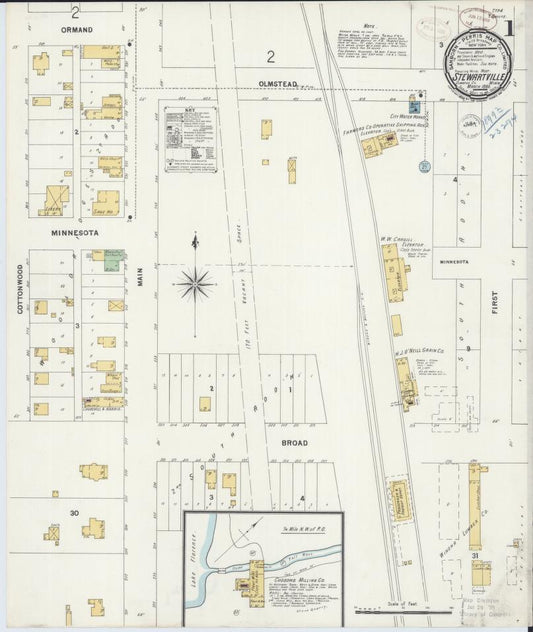 Sanborn Fire Insurance Map from Stewartville, Olmsted County, Minnesota. (1899) – Map View