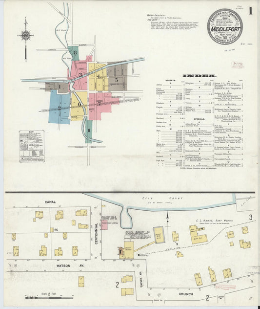 Sanborn Fire Insurance Map from Middleport, Niagara County, New York (1911), Sheet #0001 - Complete Map Set gallery image, historic Sanborn map, vintage wall art, New York New York