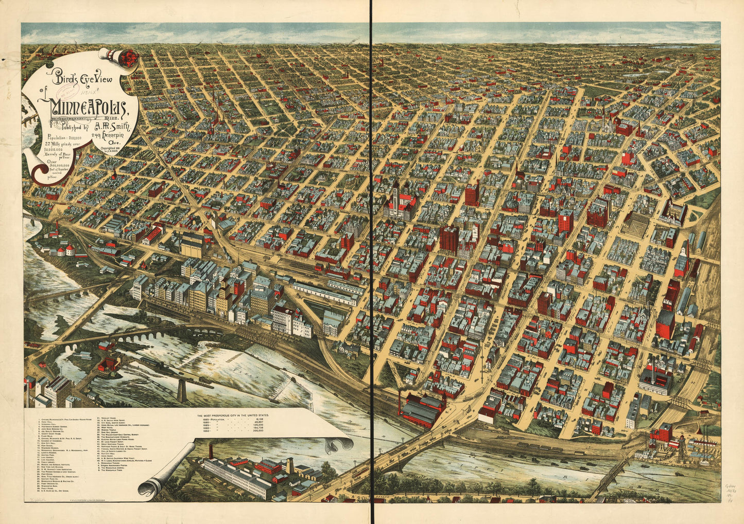 Bird's eye view of Minneapolis, Minn. (1891) – Historic Bird’s-Eye View Panorama Print