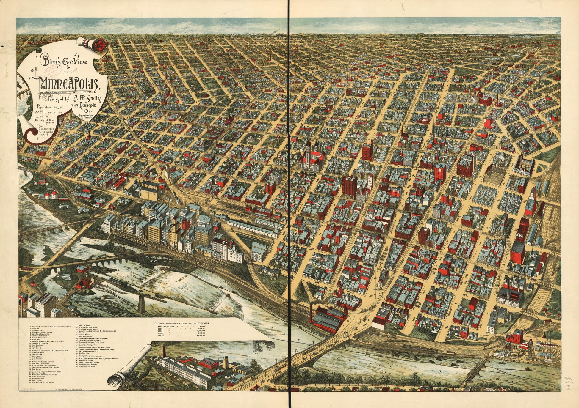 Bird's eye view of Minneapolis, Minn. (1891) – Historic Bird’s-Eye View Panorama Print