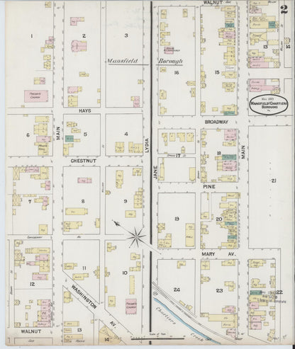 Sanborn Fire Insurance Map from Mansfield Borough, Allegheny County, Pennsylvania (1889), Sheet #0002 - Complete Map Set gallery image, historic Sanborn map, vintage wall art, Pennsylvania Pennsylvania