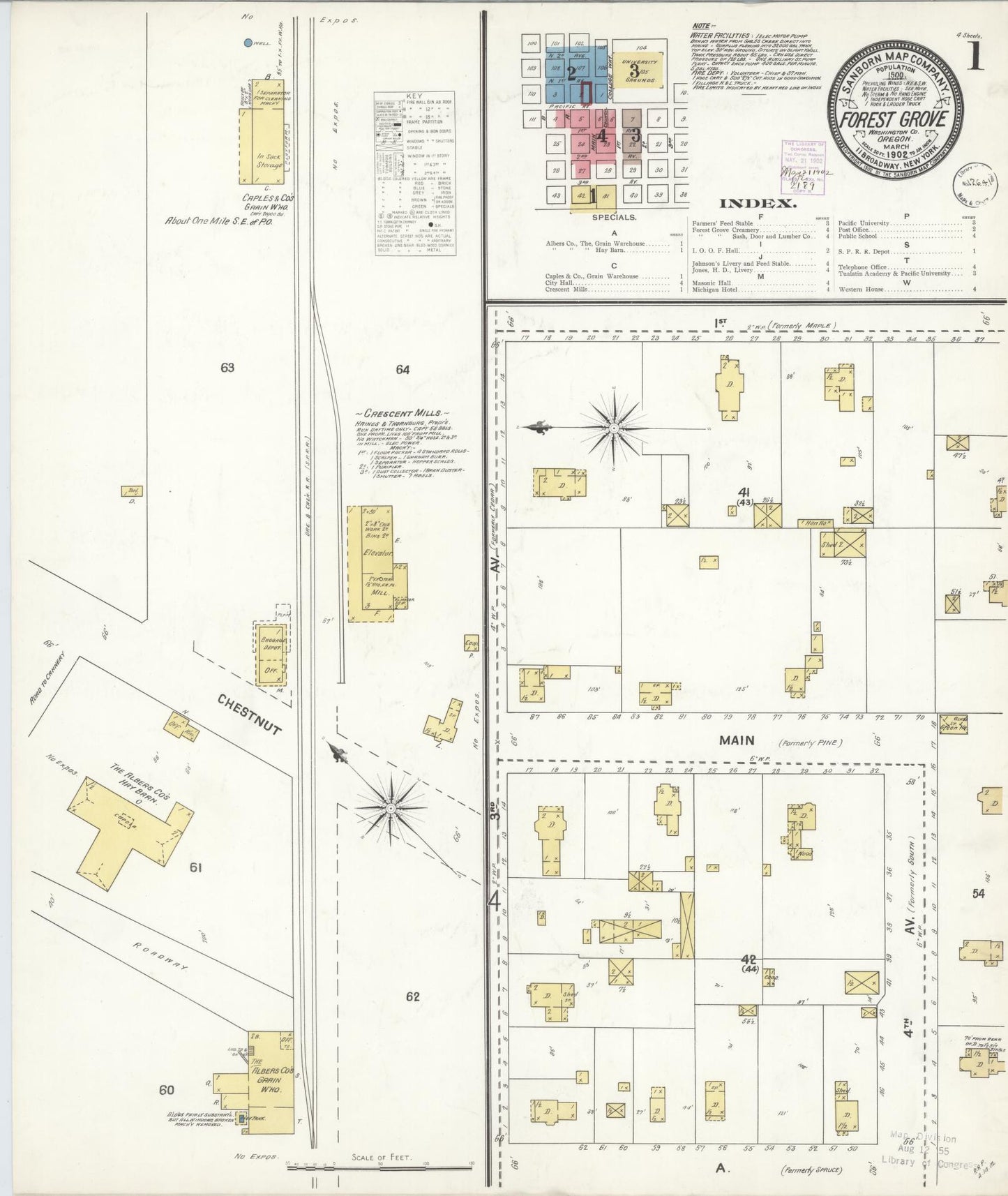 Sanborn Fire Insurance Map from Forest Grove, Washington County, Oregon. (1902) – Historic Sanborn Fire Insurance Map Print