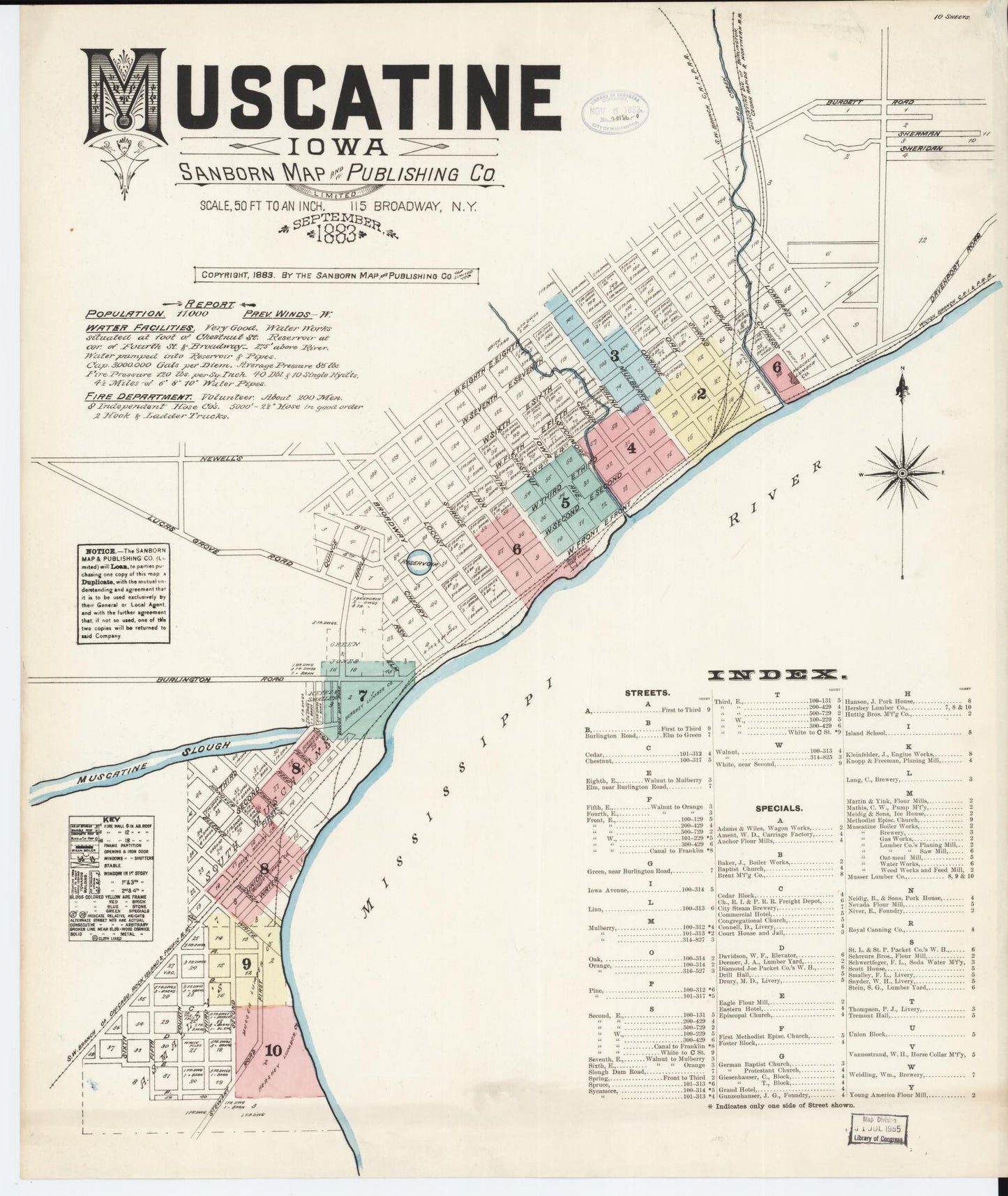 Sanborn Fire Insurance Map from Muscatine, Muscatine County, Iowa (1883), Sheet #0001 - Historic Sanborn Fire Insurance Map Print