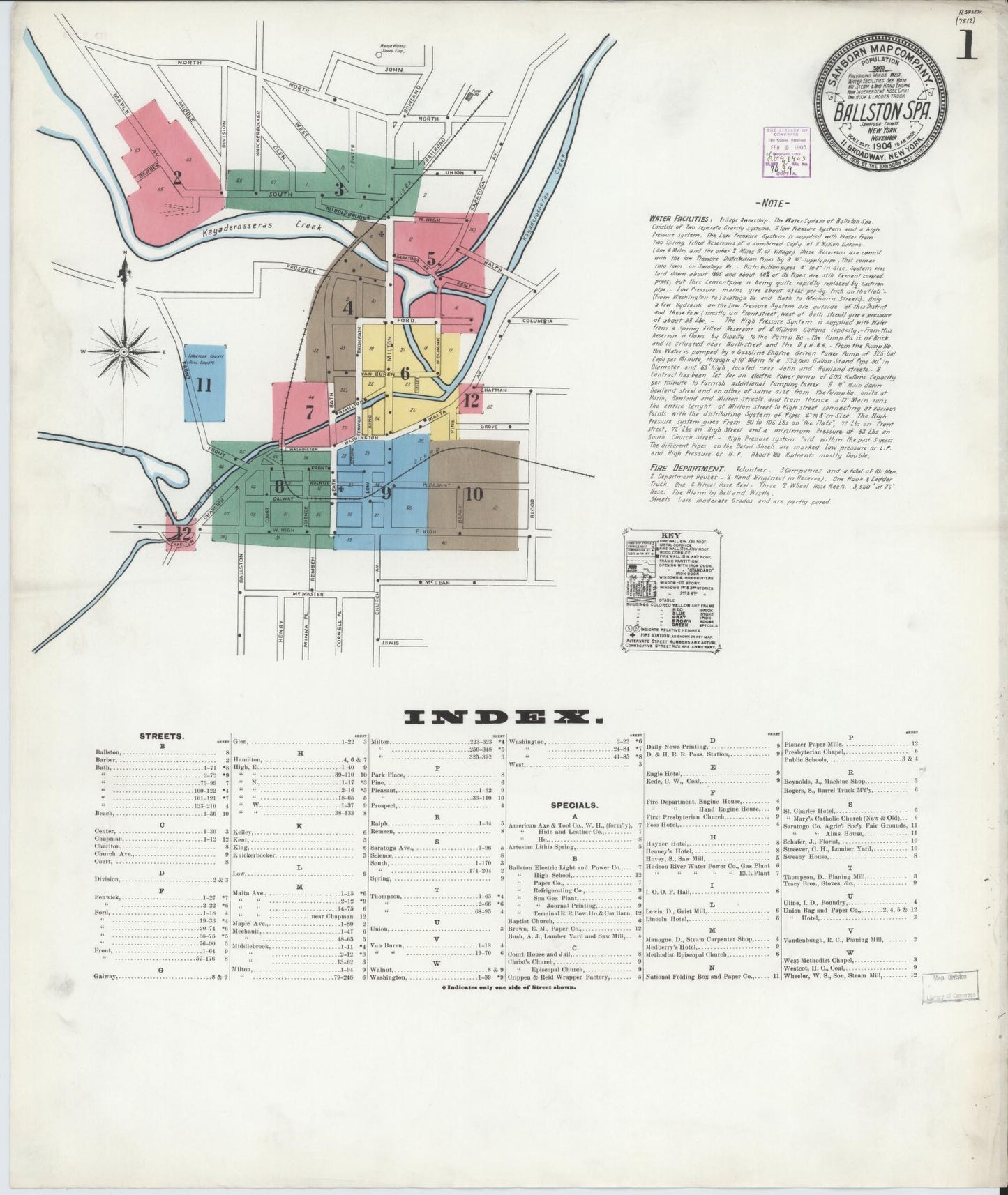 Sanborn Fire Insurance Map from Ballston Spa, Saratoga County, New York. (1904) – Historic Sanborn Fire Insurance Map Print