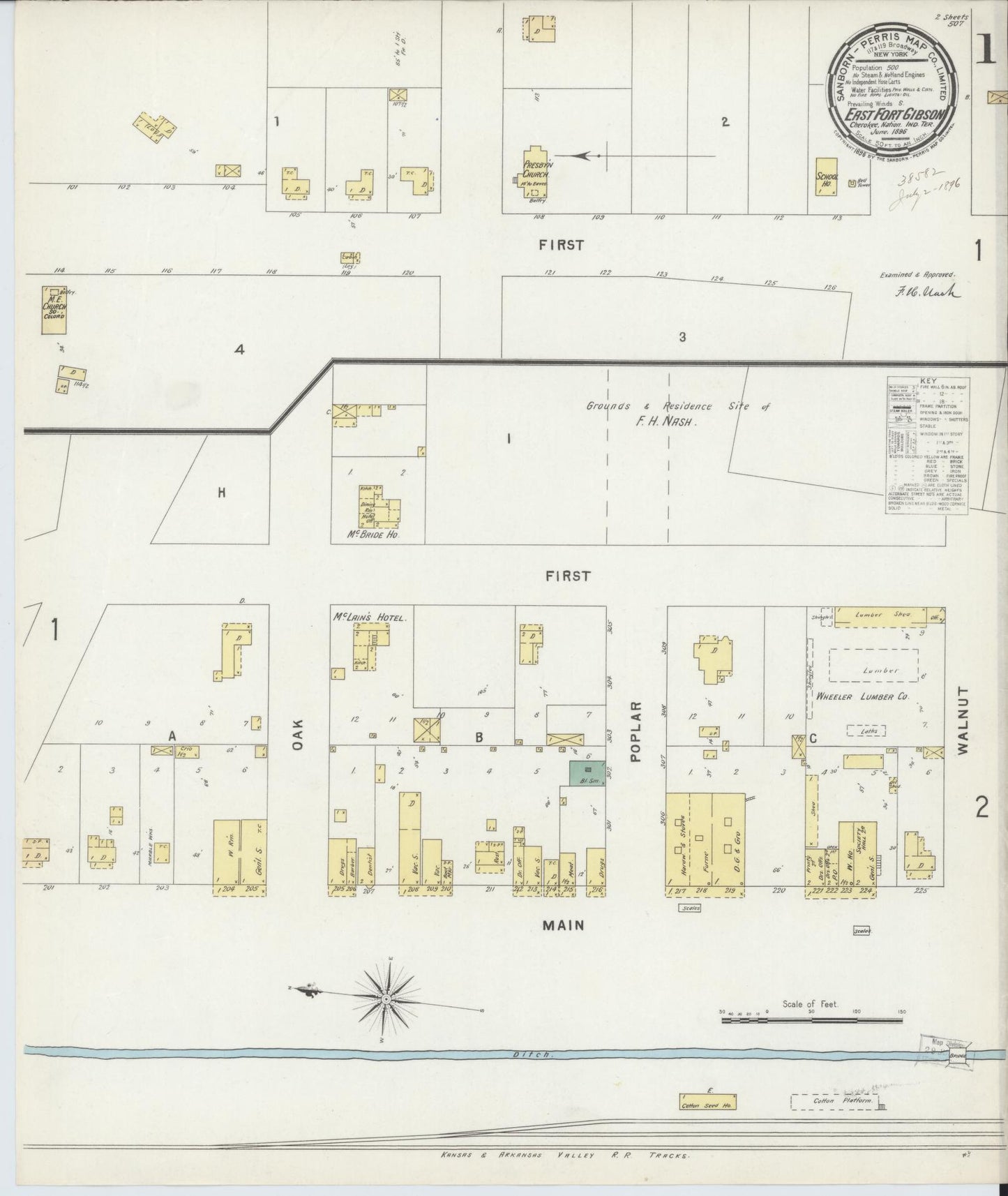 Sanborn Fire Insurance Map from East Fort Gibson, Muskogee County, Oklahoma. (1896) – Historic Sanborn Fire Insurance Map Print