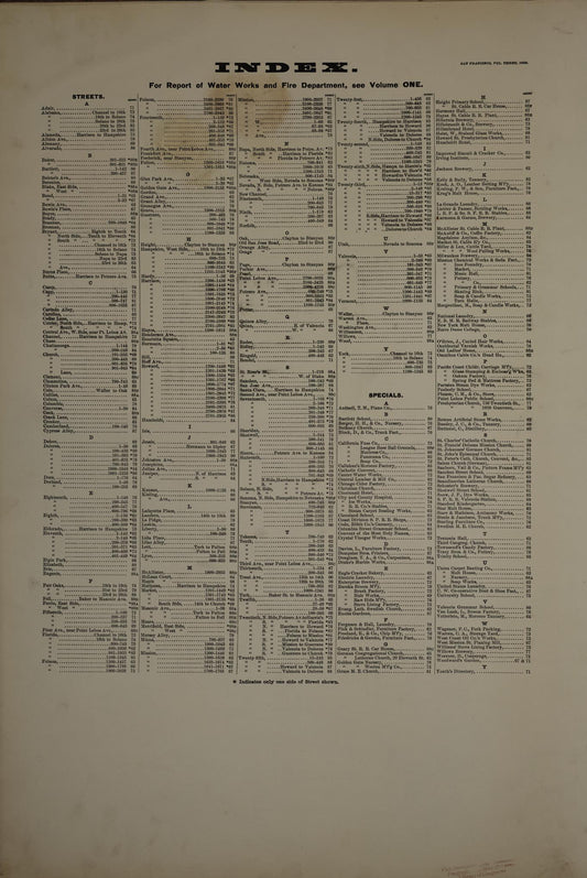 Sanborn Fire Insurance Map from San Francisco, San Francisco County, California. (1889) – Historic Sanborn Fire Insurance Map Print
