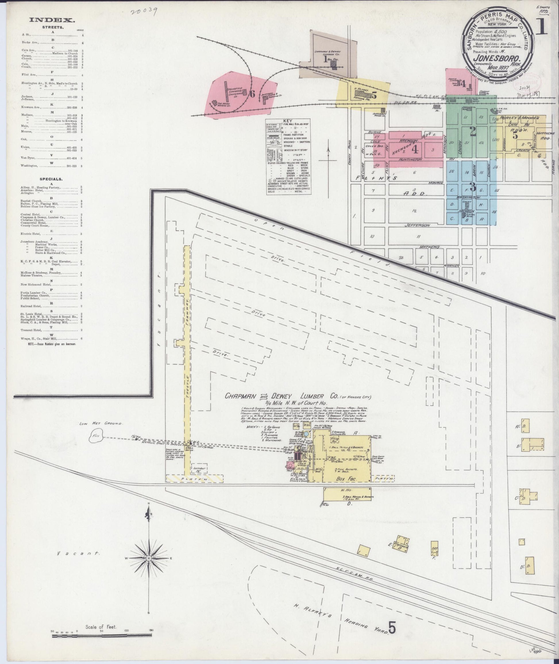 Sanborn Fire Insurance Map from Jonesboro, Craighead County, Arkansas (1897), Sheet #0001 - Complete Map Set gallery image, historic Sanborn map, vintage wall art, Arkansas Arkansas