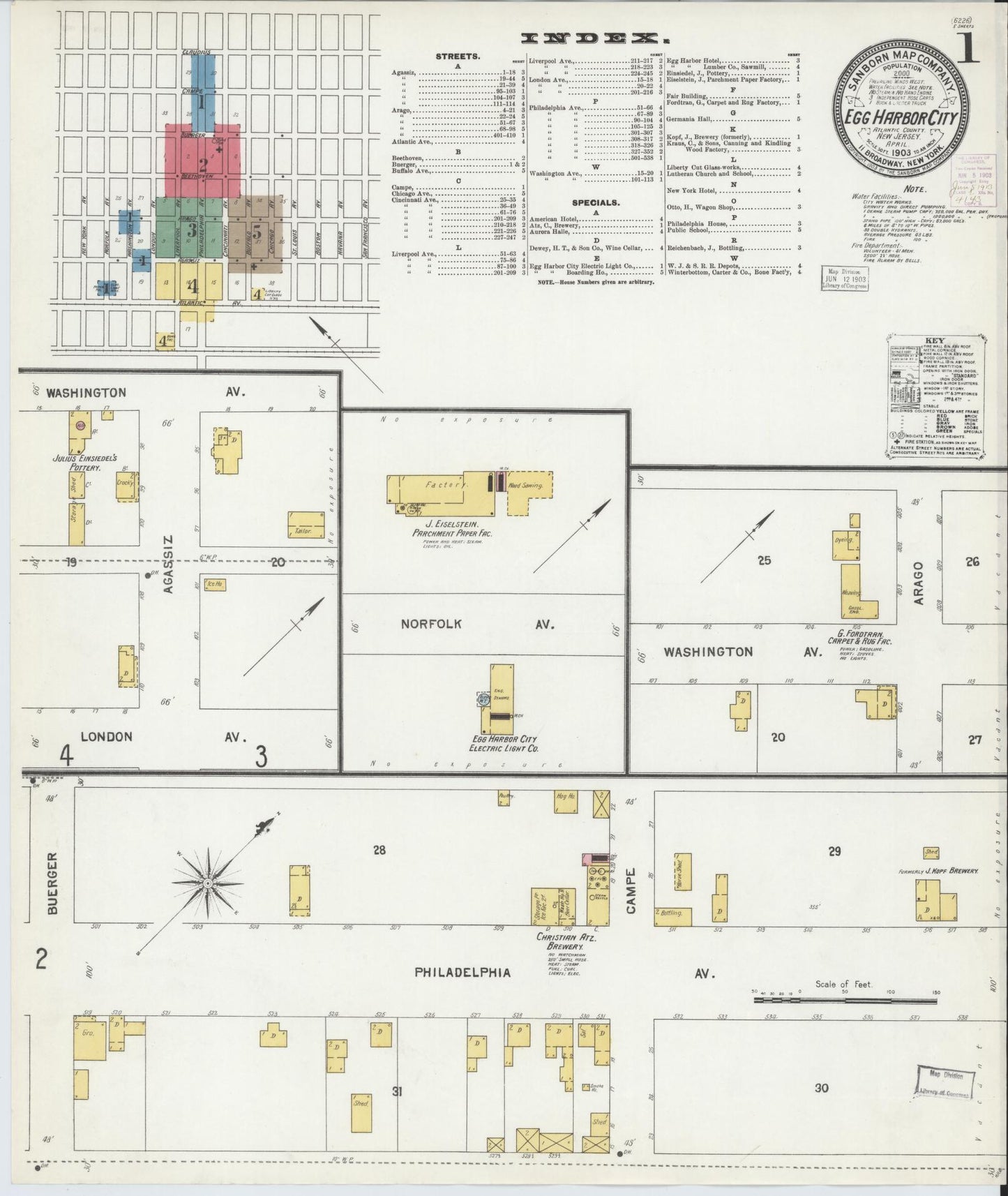 Sanborn Fire Insurance Map from Egg Harbor City, Atlantic County, New Jersey (1903), Sheet #0001 - Complete Map Set gallery image, historic Sanborn map, vintage wall art, New Jersey New Jersey