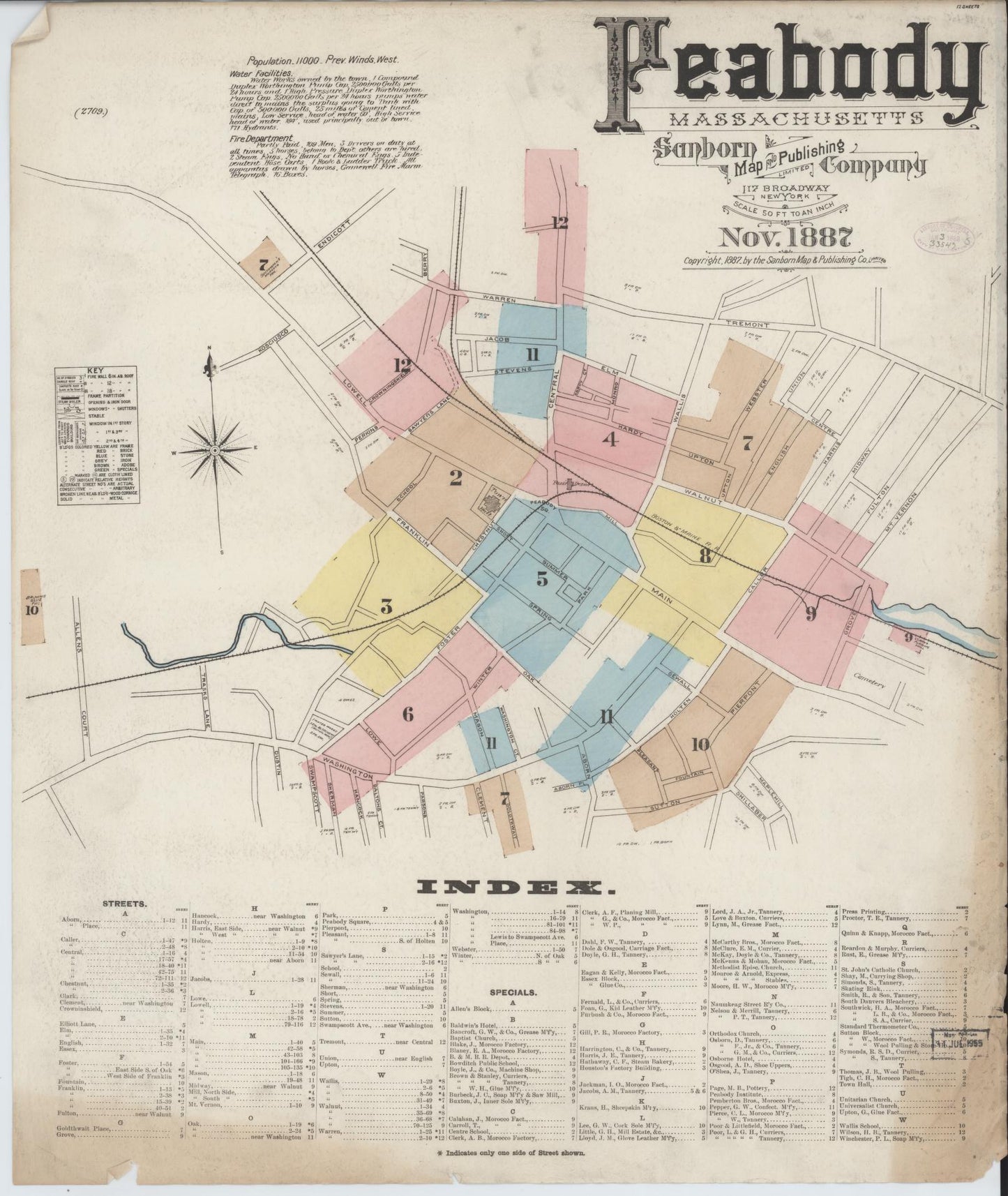 Sanborn Fire Insurance Map from Peabody, Essex County, Massachusetts (1887), Sheet #0001 - Complete Map Set gallery image, historic Sanborn map, vintage wall art, Massachusetts Massachusetts