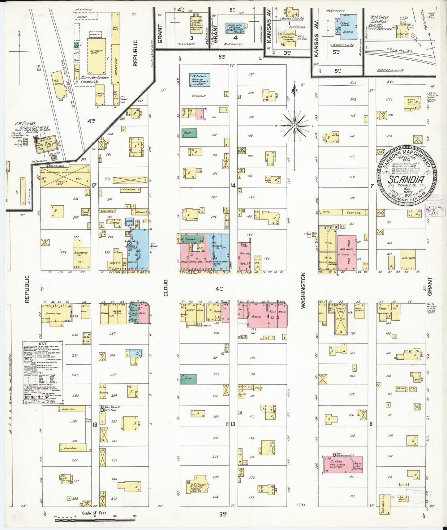 Sanborn Fire Insurance Map from Scandia, Republic County, Kansas. (1905) – Historic Sanborn Fire Insurance Map Print
