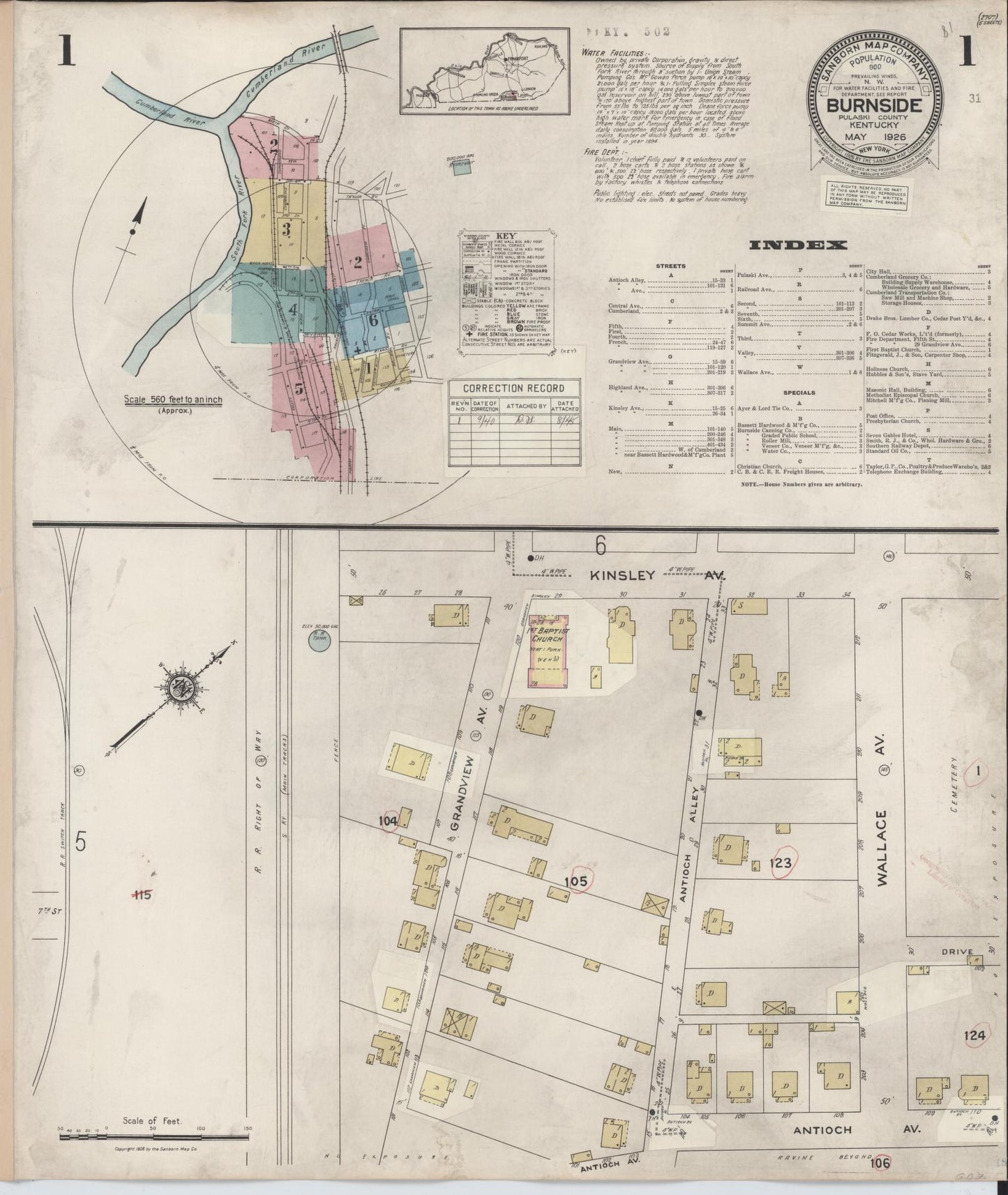 Sanborn Fire Insurance Map from Burnside, Pulaski County, Kentucky. (1940) – Historic Sanborn Fire Insurance Map Print