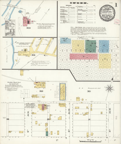 Sanborn Fire Insurance Map from Kalispell, Flathead County, Montana (1894), Sheet #0001 - Complete Map Set gallery image, historic Sanborn map, vintage wall art, Montana Montana