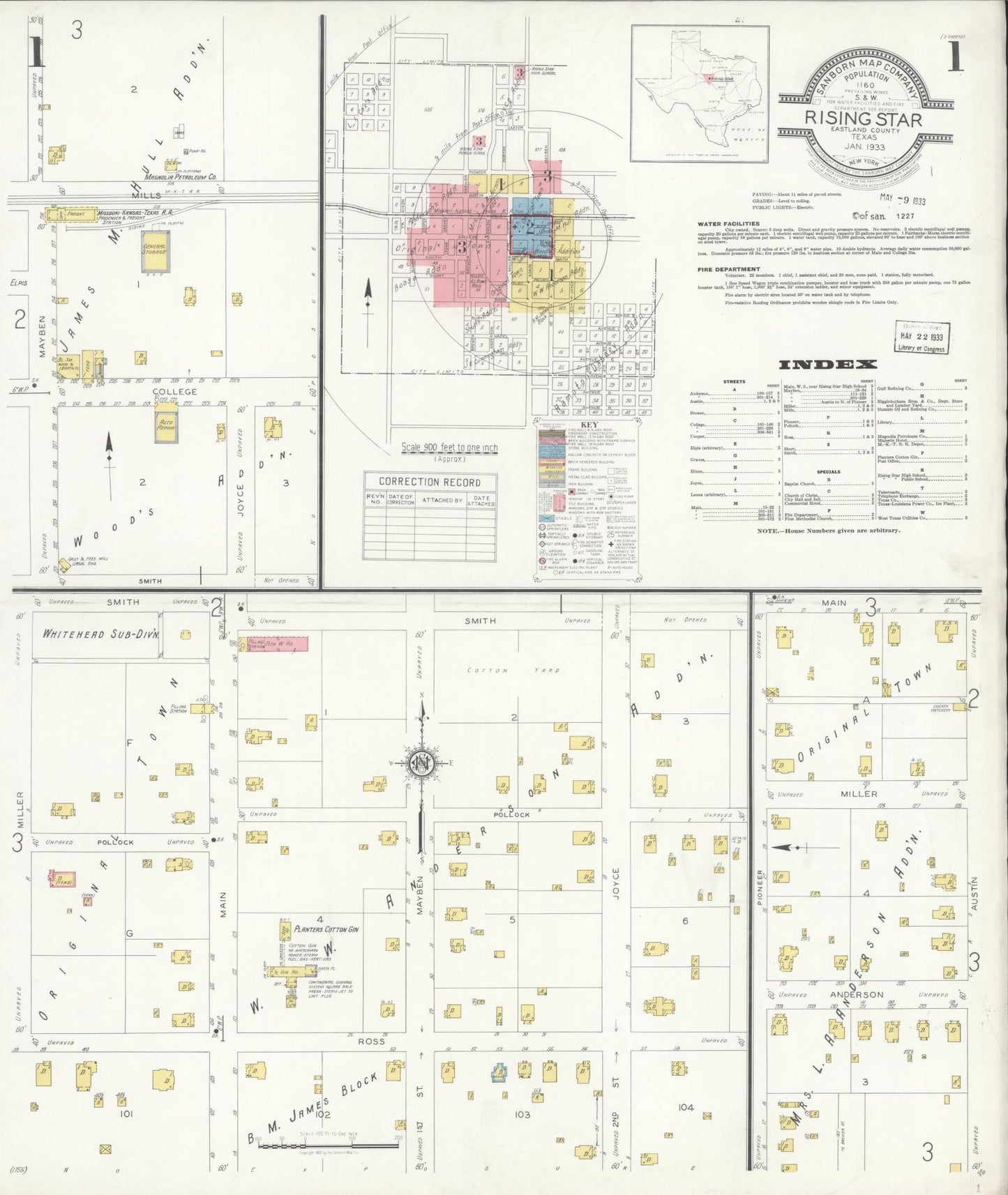 Sanborn Fire Insurance Map from Rising Star, Eastland County, Texas. (1933) – Historic Sanborn Fire Insurance Map Print