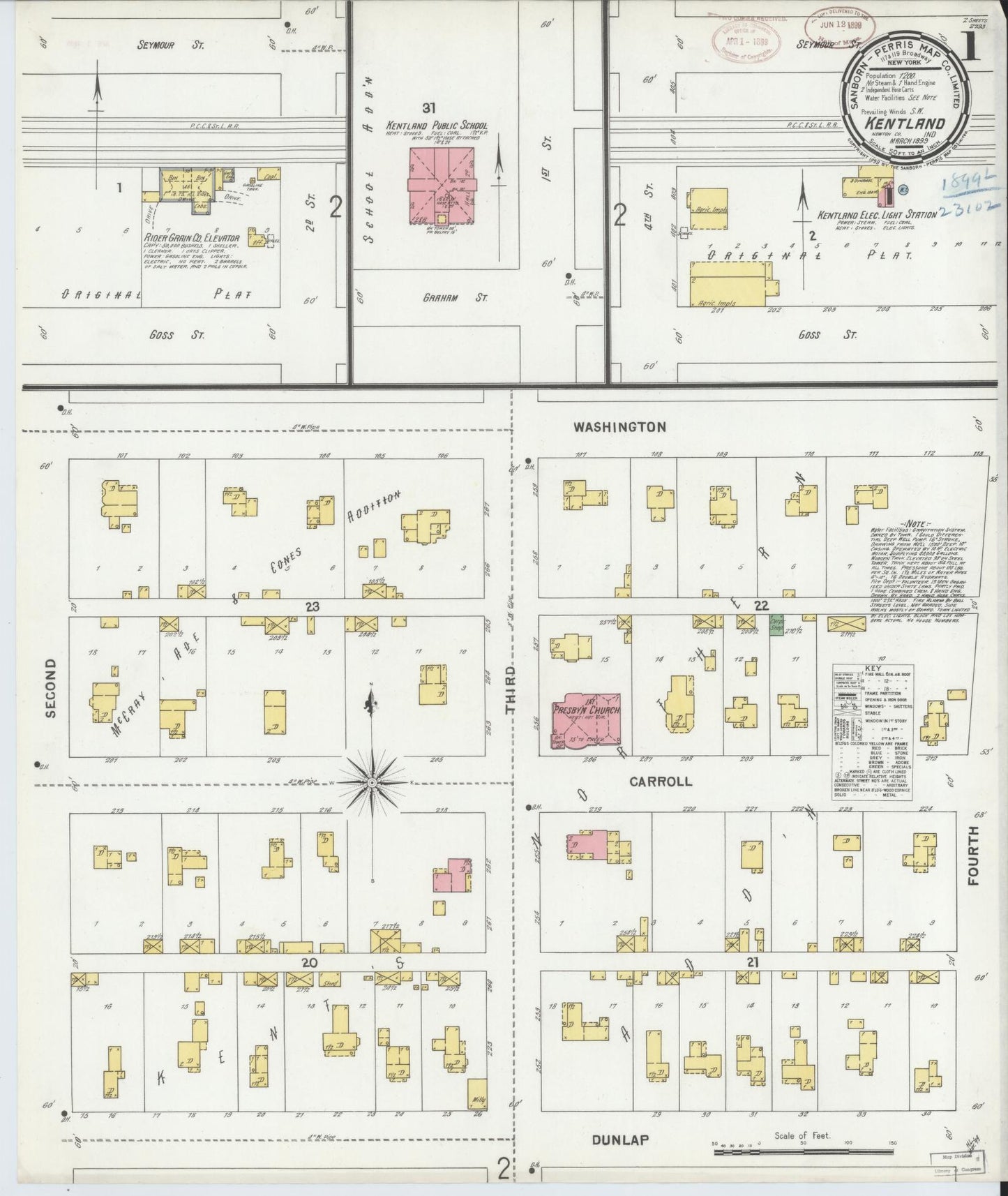 Sanborn Fire Insurance Map from Kentland, Newton County, Indiana (1899), Sheet #0001 - Complete Map Set gallery image, historic Sanborn map, vintage wall art, Indiana Indiana