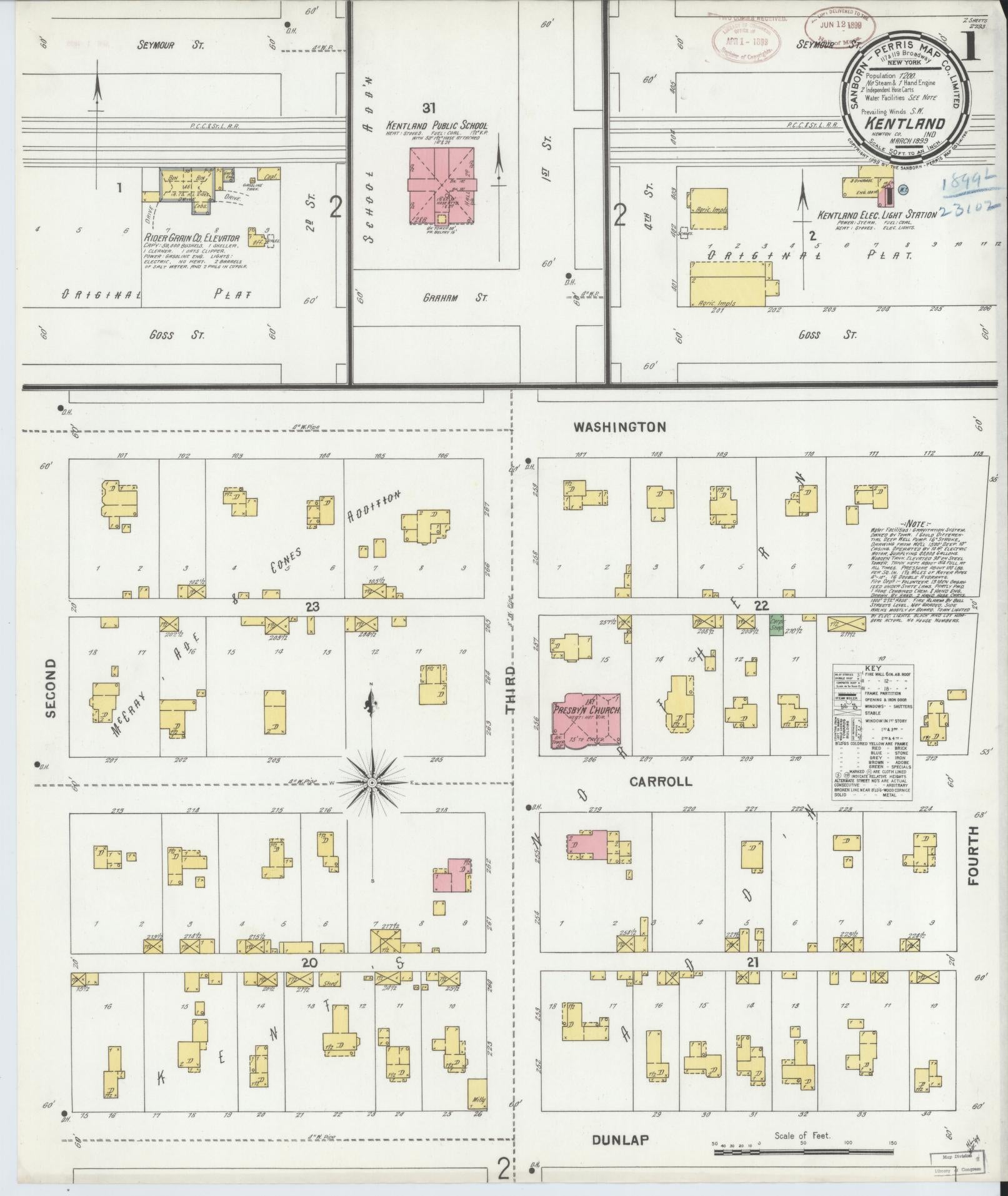 Sanborn Fire Insurance Map from Kentland, Newton County, Indiana (1899), Sheet #0001 - Complete Map Set gallery image, historic Sanborn map, vintage wall art, Indiana Indiana