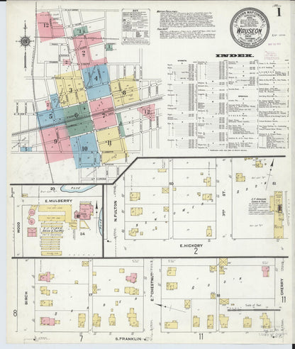 Sanborn Fire Insurance Map from Wauseon, Fulton County, Ohio (1910), Sheet #0001 - Complete Map Set gallery image, historic Sanborn map, vintage wall art, Ohio Ohio
