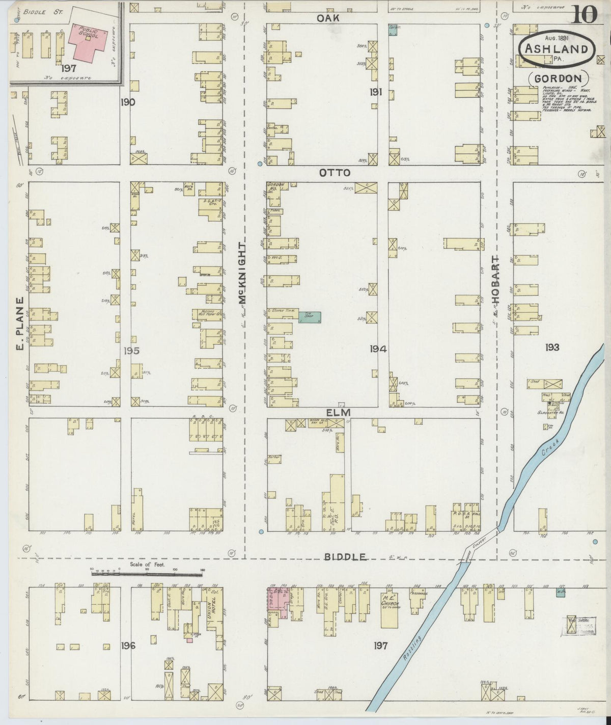 Sanborn Fire Insurance Map from Ashland, Schuylkill County, Pennsylvania (1891), Sheet #0010 - Complete Map Set gallery image, historic Sanborn map, vintage wall art, Pennsylvania Pennsylvania