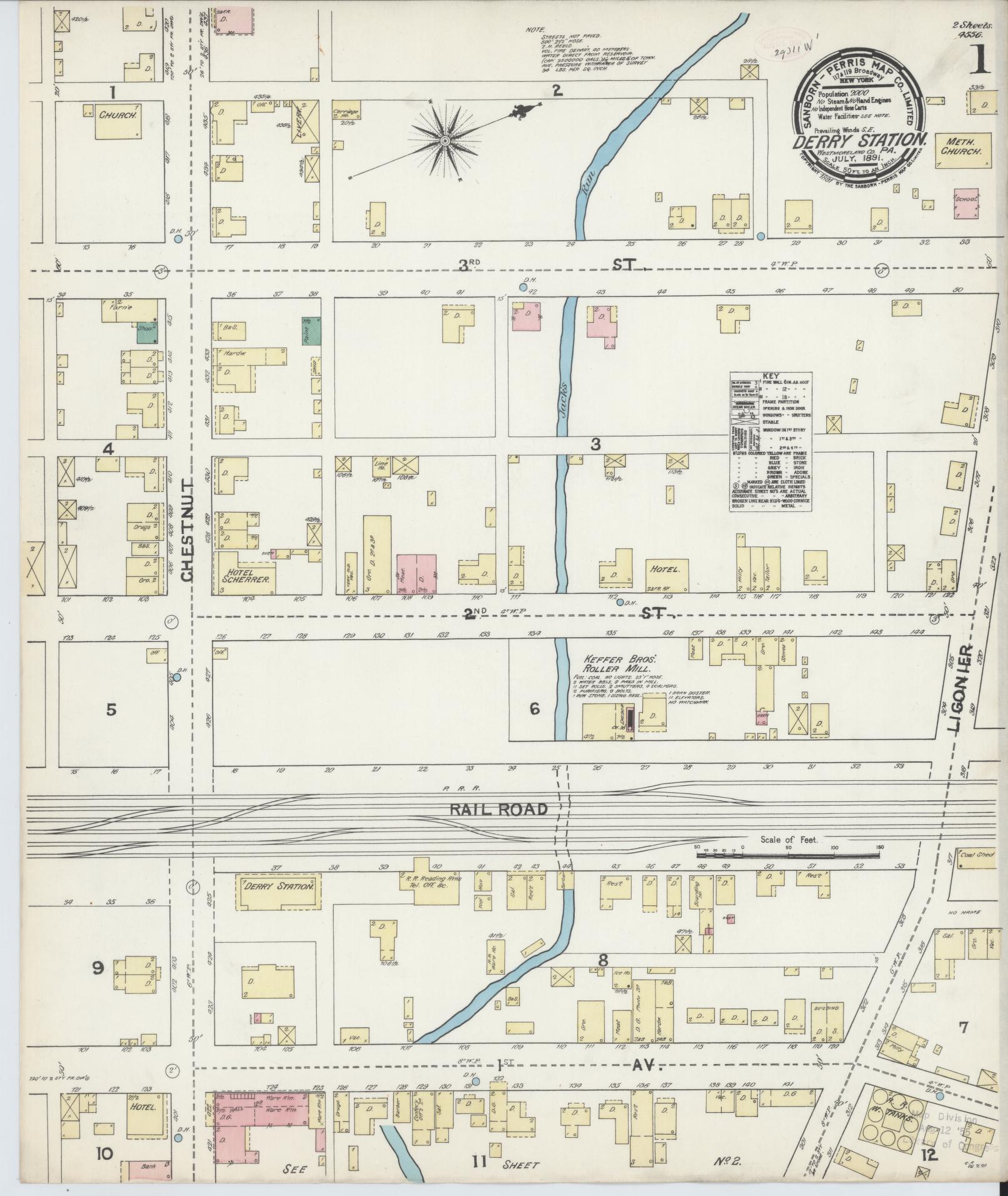Sanborn Fire Insurance Map from Derry, Westmoreland County, Pennsylvania (1891), Sheet #0001 - Historic Sanborn Fire Insurance Map Print, vintage old map wall art, antique decor, genealogy gift, Pennsylvania Pennsylvania map