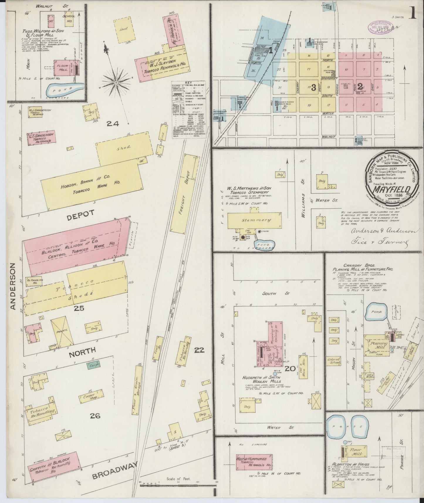 Sanborn Fire Insurance Map from Mayfield, Graves County, Kentucky. (1886) – Historic Sanborn Fire Insurance Map Print