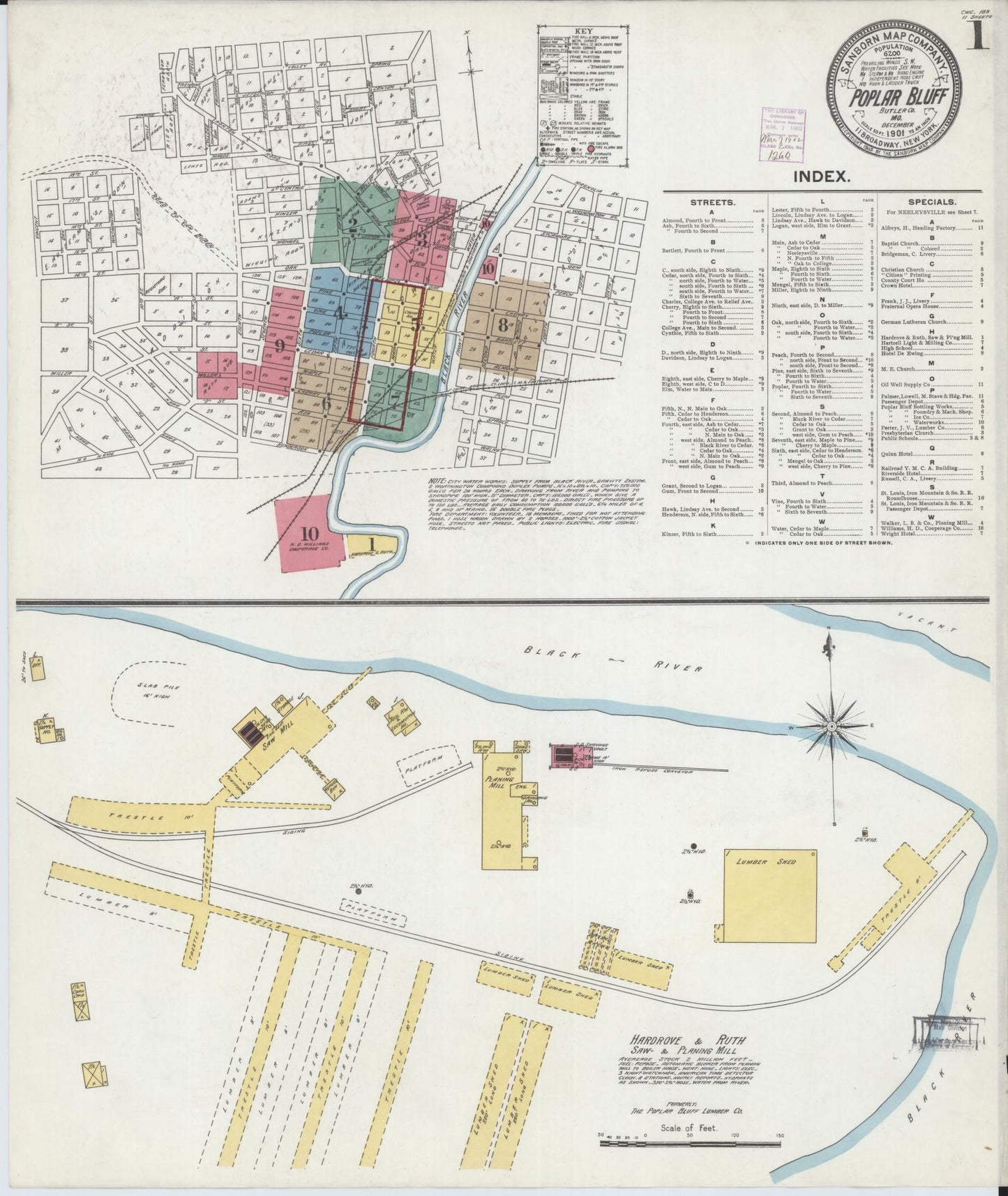 Sanborn Fire Insurance Map from Poplar Bluff, Butler County, Missouri (1901), Sheet #0001 - Complete Map Set gallery image, historic Sanborn map, vintage wall art, Missouri Missouri