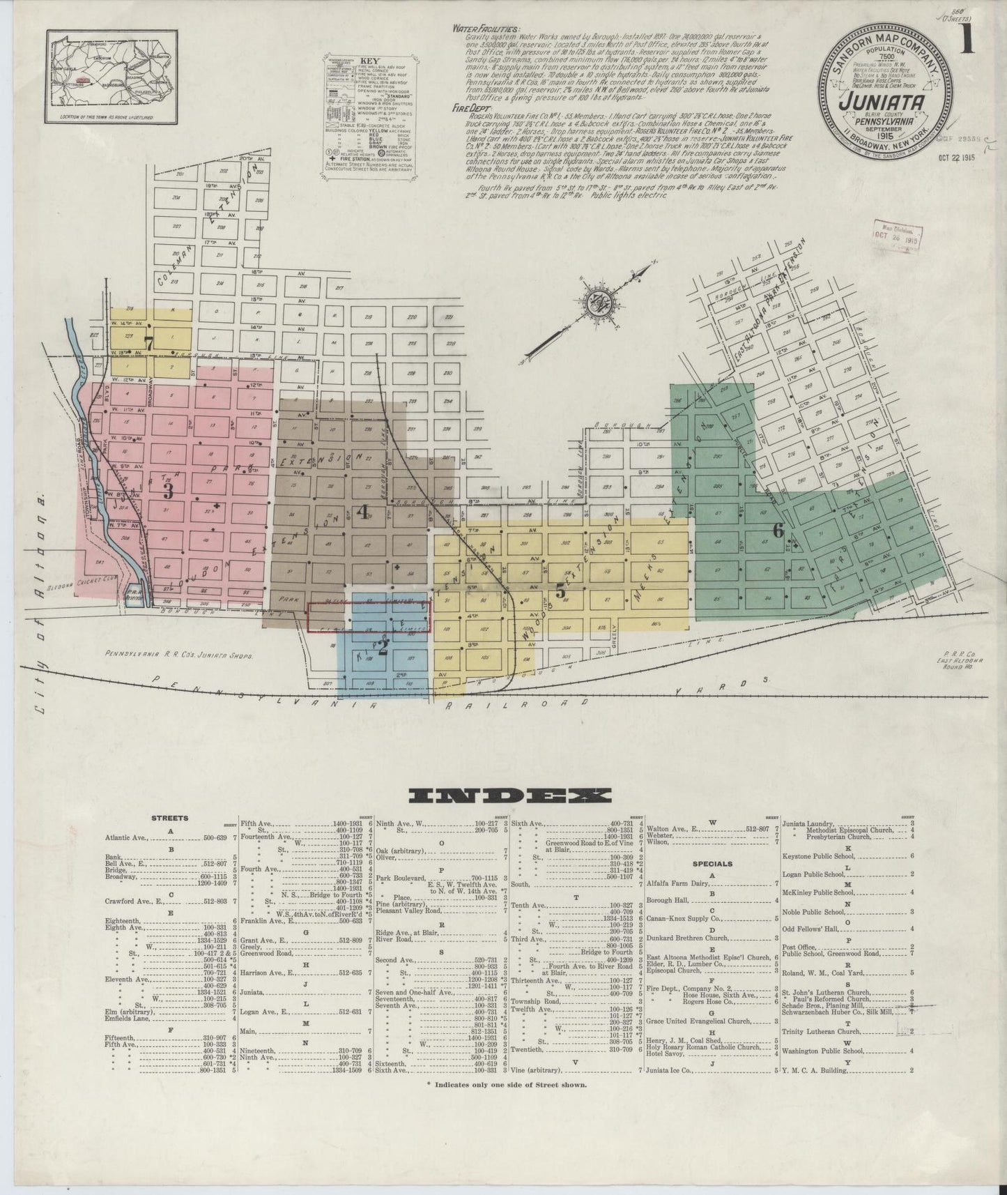 Sanborn Fire Insurance Map from Juniata, Blair County, Pennsylvania (1915), Sheet #0001 - Complete Map Set gallery image, historic Sanborn map, vintage wall art, Pennsylvania Pennsylvania