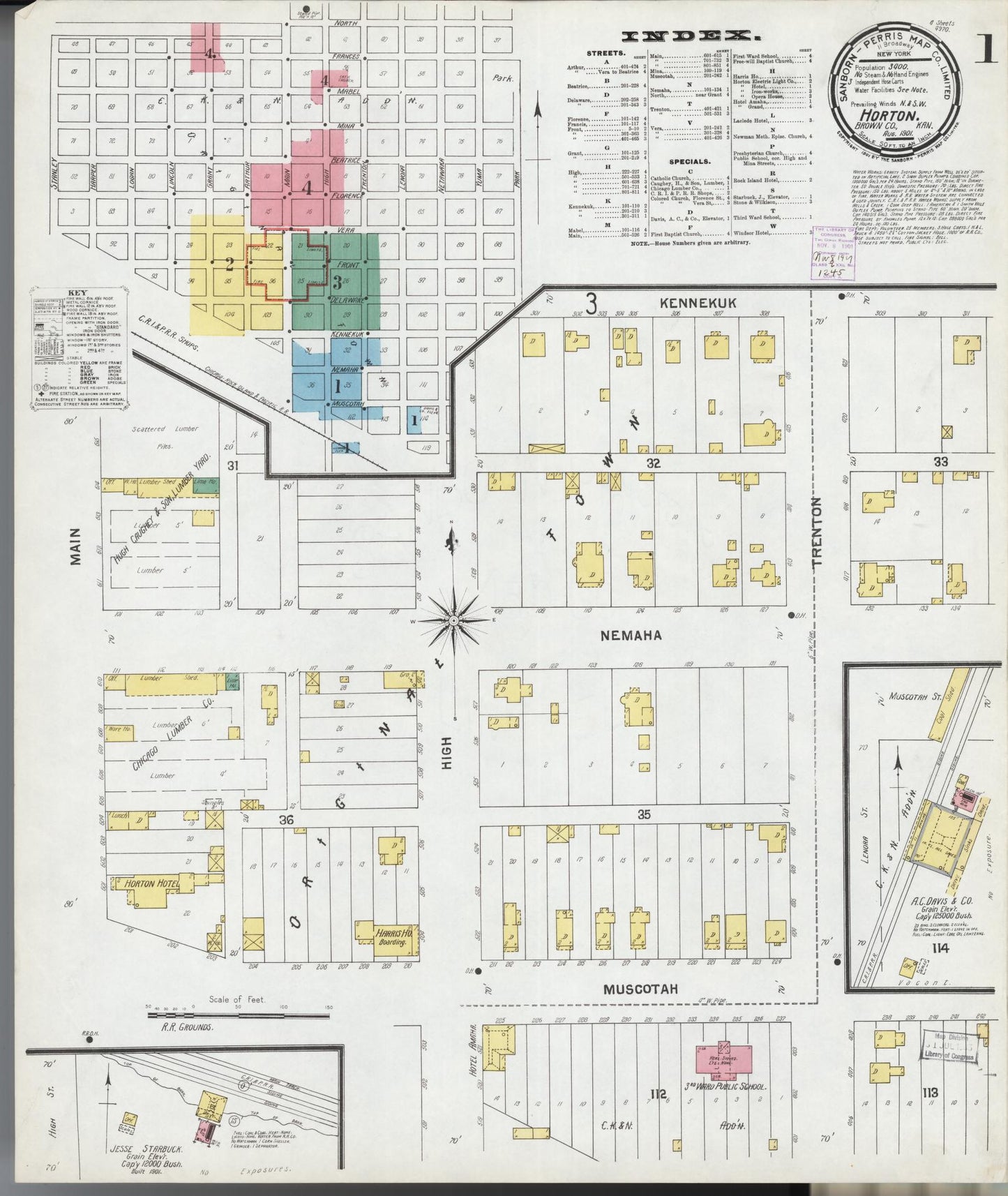 Sanborn Fire Insurance Map from Horton, Brown County, Kansas (1901), Sheet #0001 - Complete Map Set gallery image, historic Sanborn map, vintage wall art, Kansas Kansas