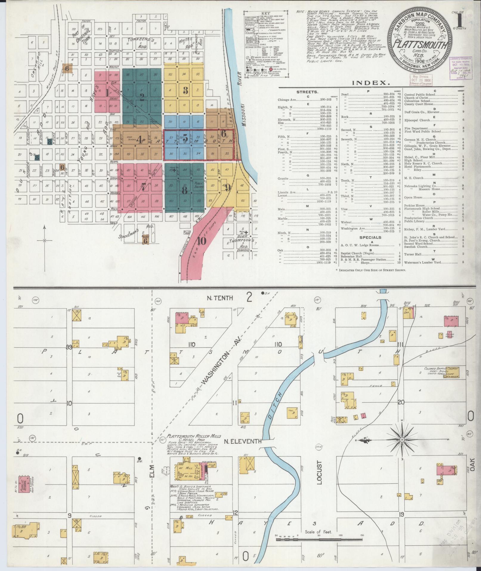 Sanborn Fire Insurance Map from Plattsmouth, Cass County, Nebraska (1906), Sheet #0001 - Complete Map Set gallery image, historic Sanborn map, vintage wall art, Nebraska Nebraska